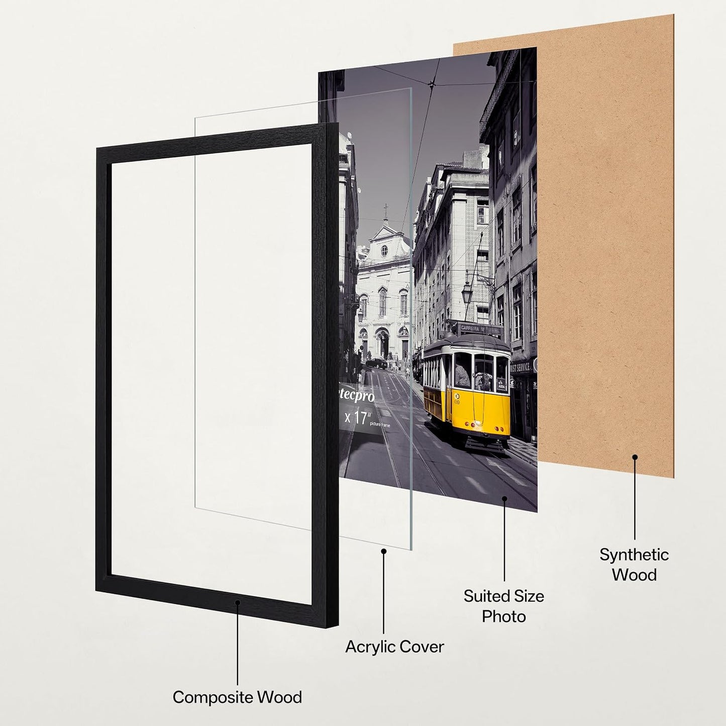 eletecpro 11x17 Picture Frames, Acrylic Cover, Black, Set of 5 | Display Photo 11x17 Photo, Horizontal or Vertical