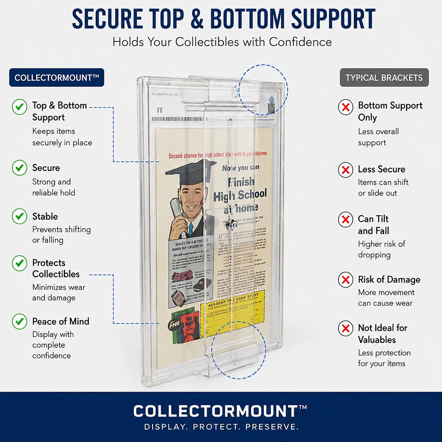 CollectorMount™ Comic Book Frame Wall Mount & Shelf Stand, 5 Pack | Patented Adjustable Display for Comic Books, Graded