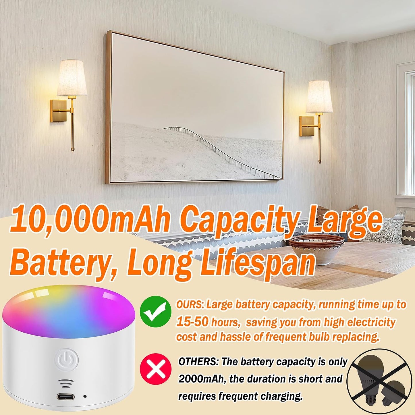 Battery Operated Wall Sconce Light Set Of Two, Battery Operated Sconces Wall Lighting Indoor Wireless Wall Sconce With