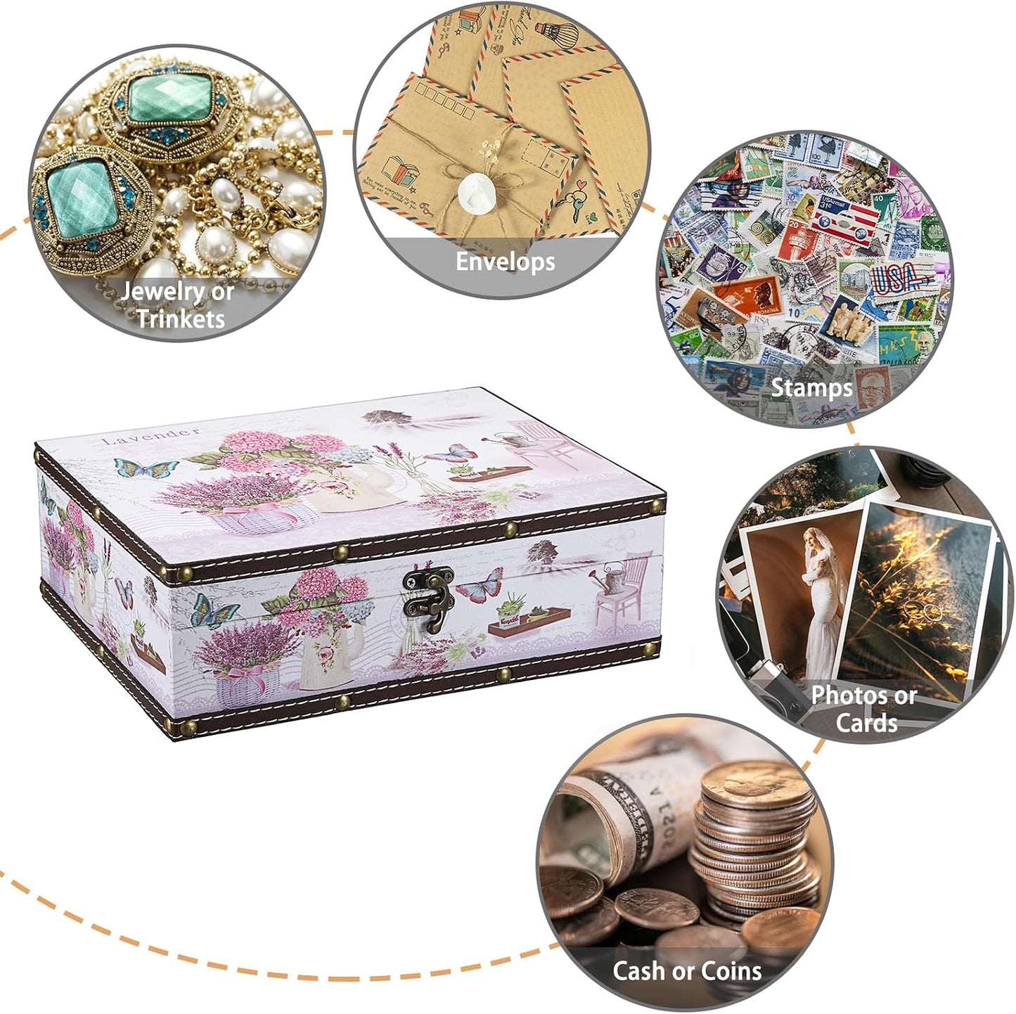 Wooden Treasure Chest Box / Lavender Pattern