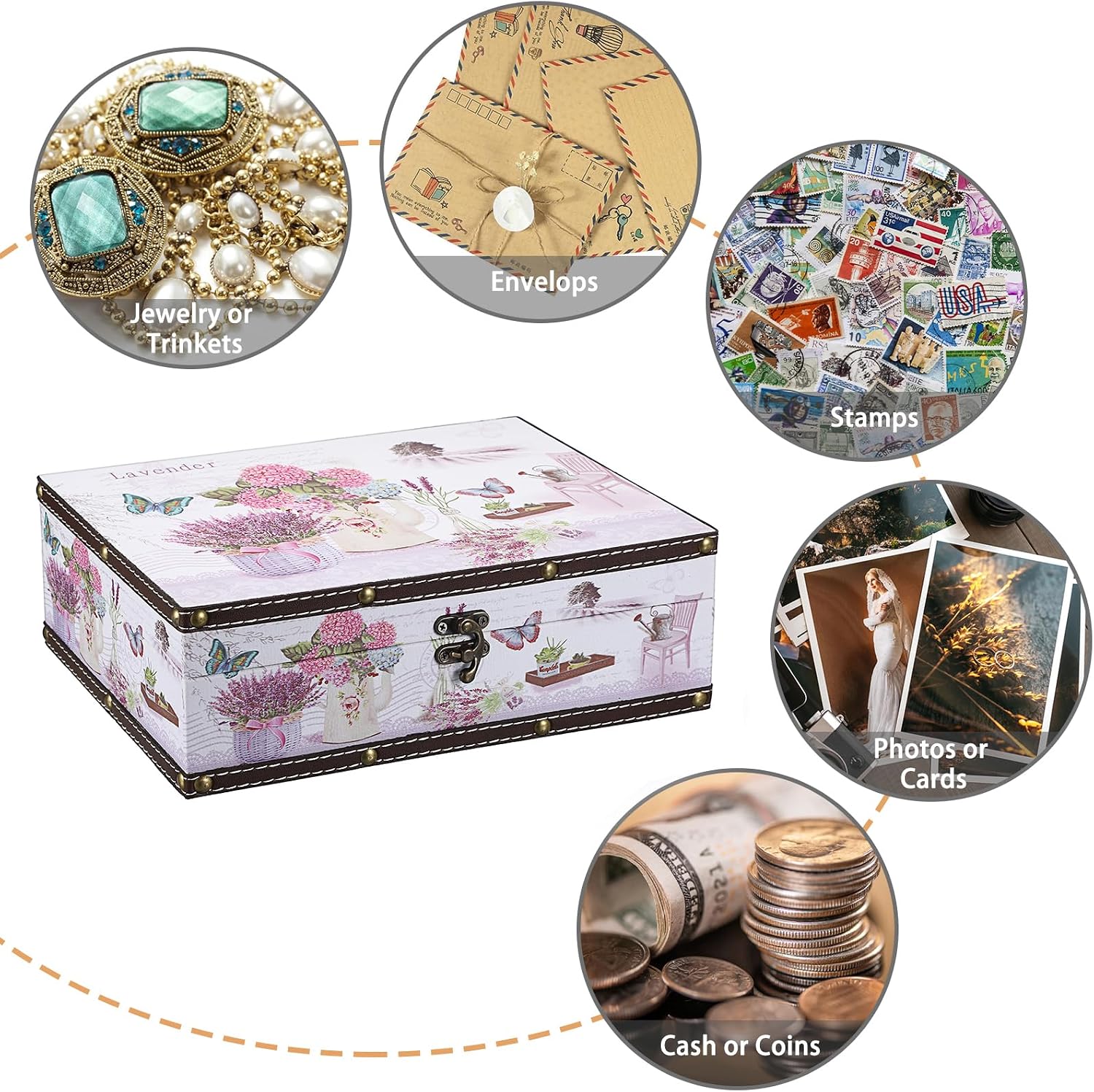 Wooden Treasure Chest Box / Lavender Pattern
