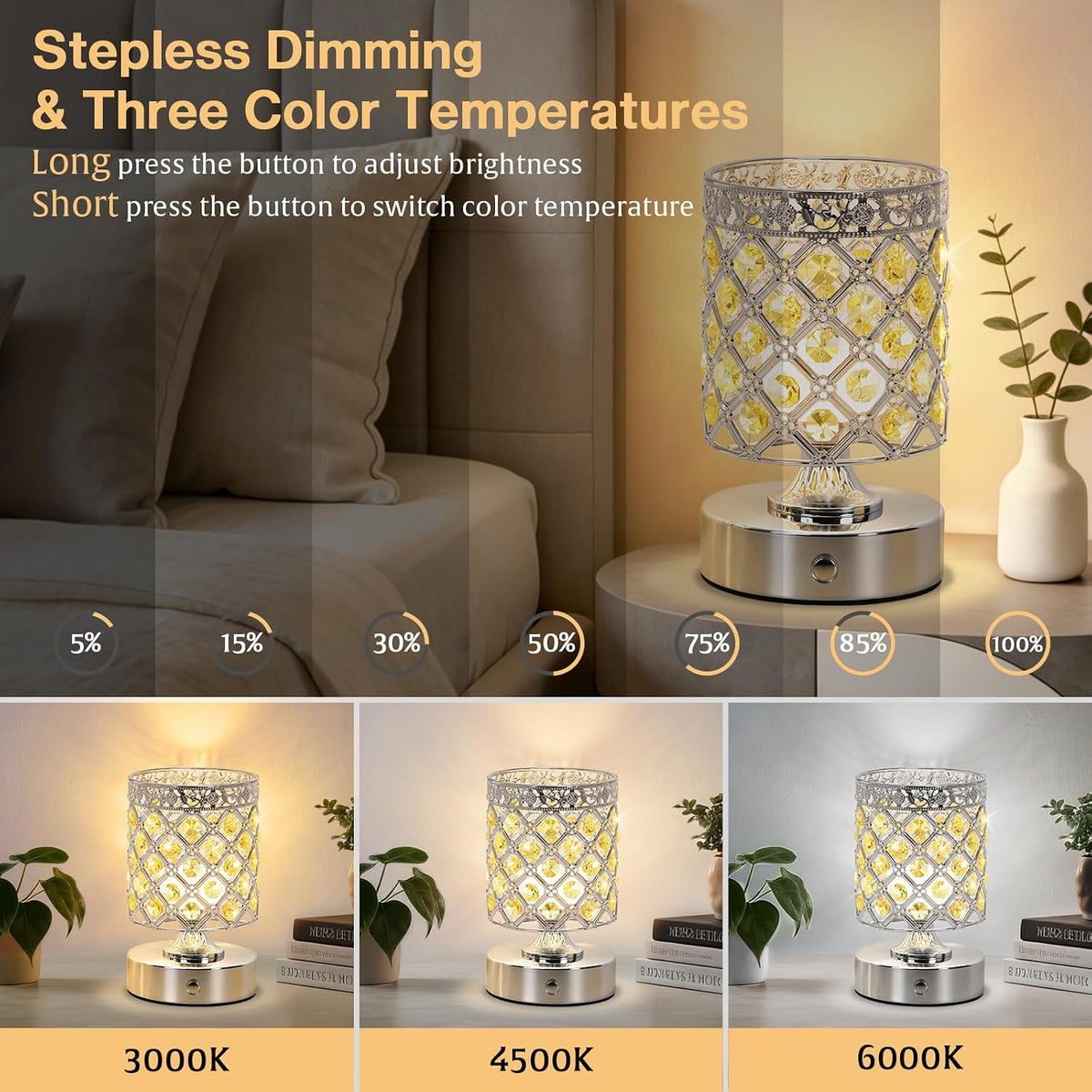 Yellow Small Crystal Rechargeable Cordless Table Lamps Set of 2 | 6000mAh Battery, 3 Color Temps, Stepless Dimming