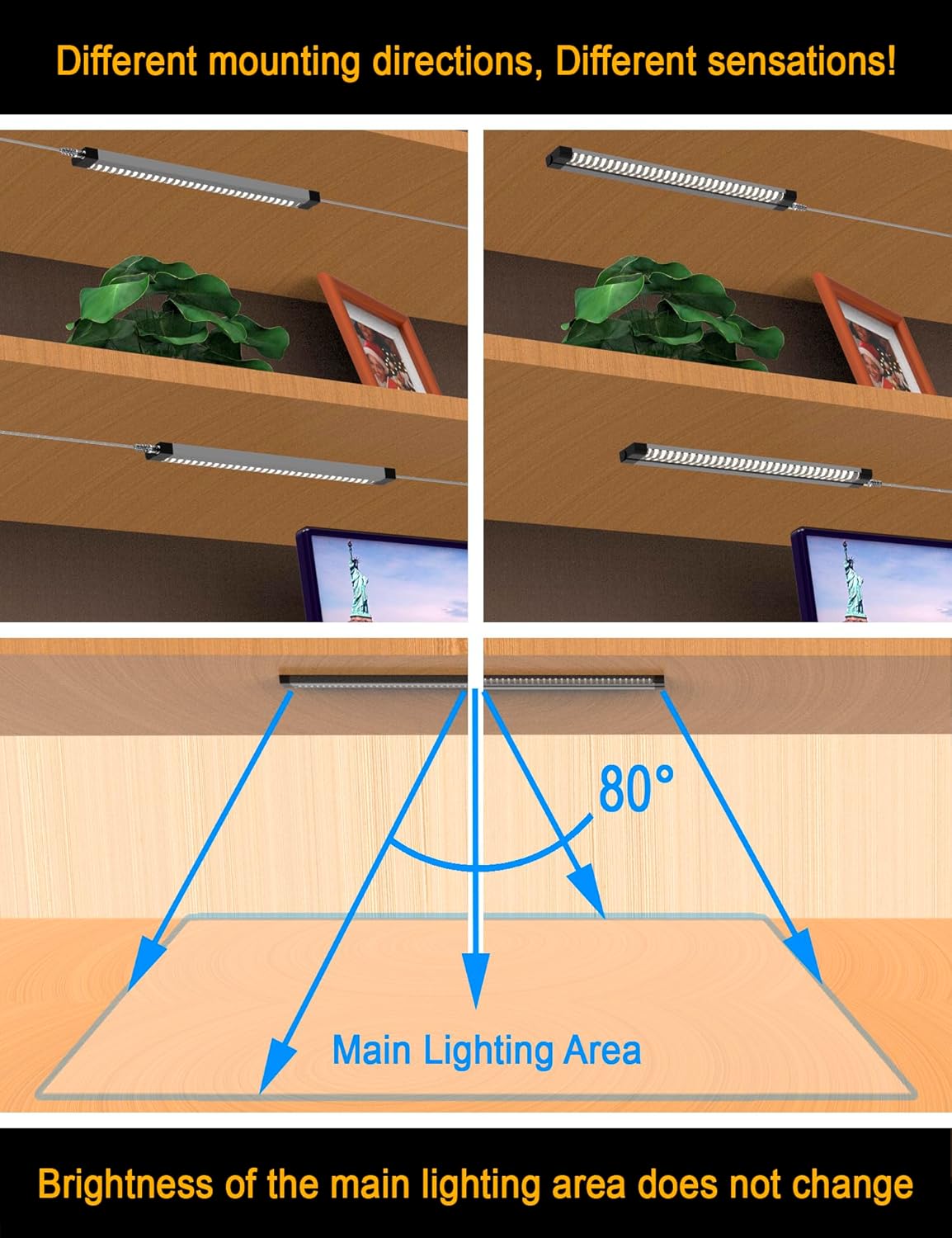 EBD LED Under Shelf Lighting 4-Way 1.2m Splitter Parallel Cabinet Lighting Built-in Adjustable Cable Counter Light Bar