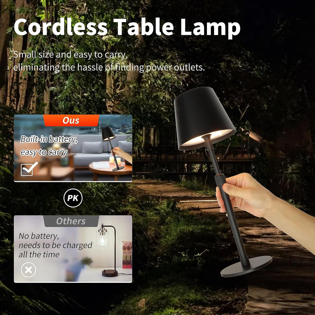 Mr.White Outdoor Waterproof Rechargeable Cordless Table Lamp with Telescopic Pole & Wicker Shade, 5200mAh Battery