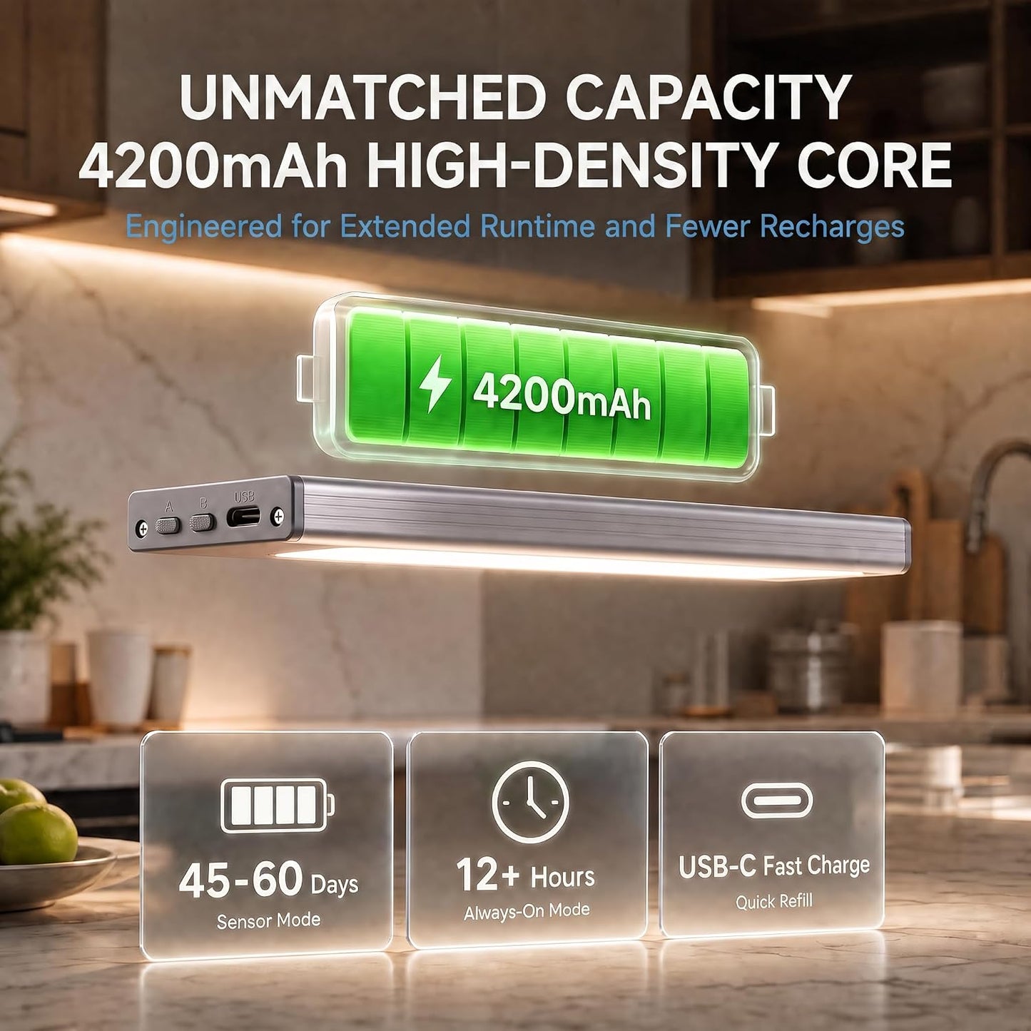 Under Cabinet Lighting, 4200mAh Motion Sensor Light, 3CCT, 2 Pack | 11 Inch USB-C Fast Charging, Battery Operated