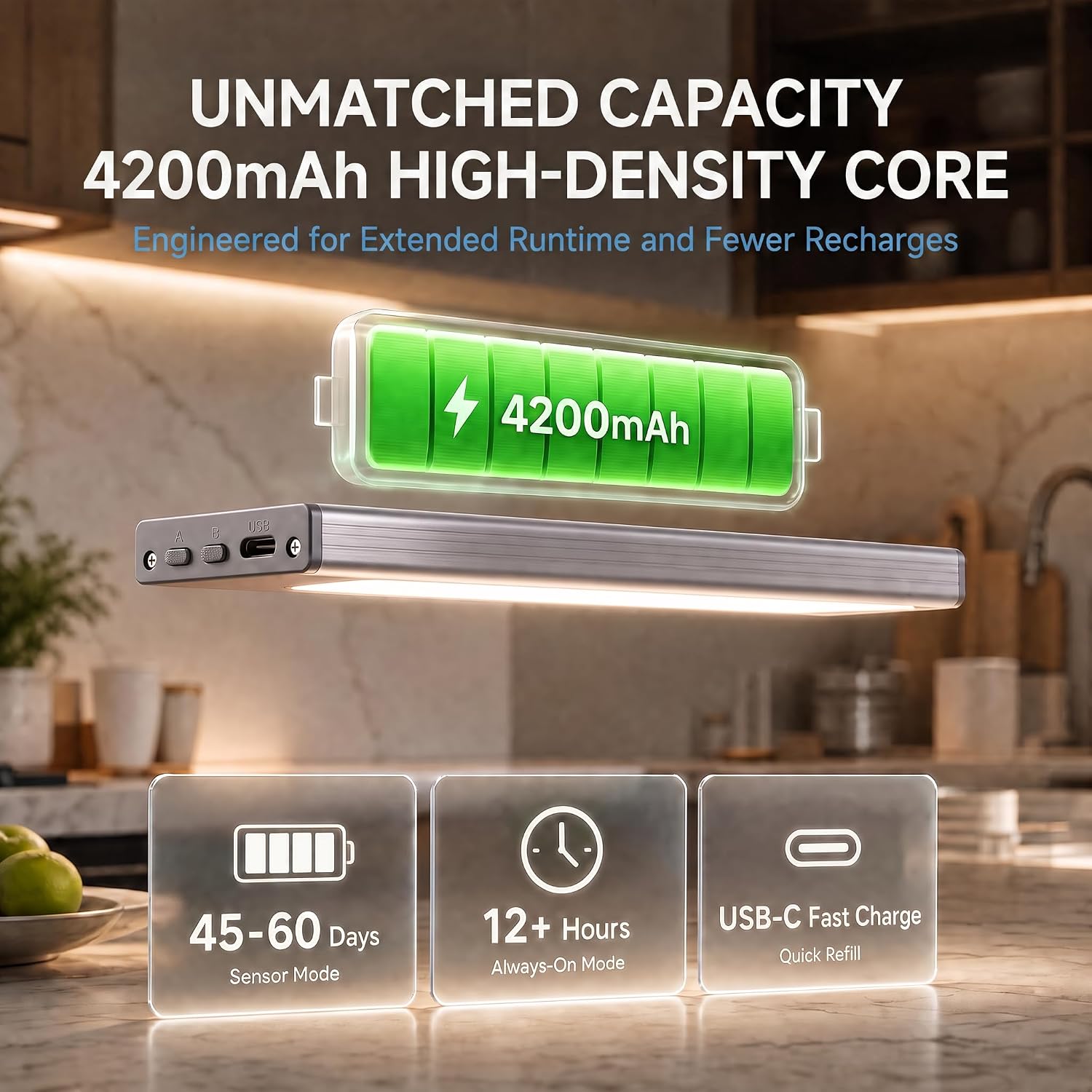Under Cabinet Lighting, 4200mAh Motion Sensor Light, 3CCT, 2 Pack | 11 Inch USB-C Fast Charging, Battery Operated
