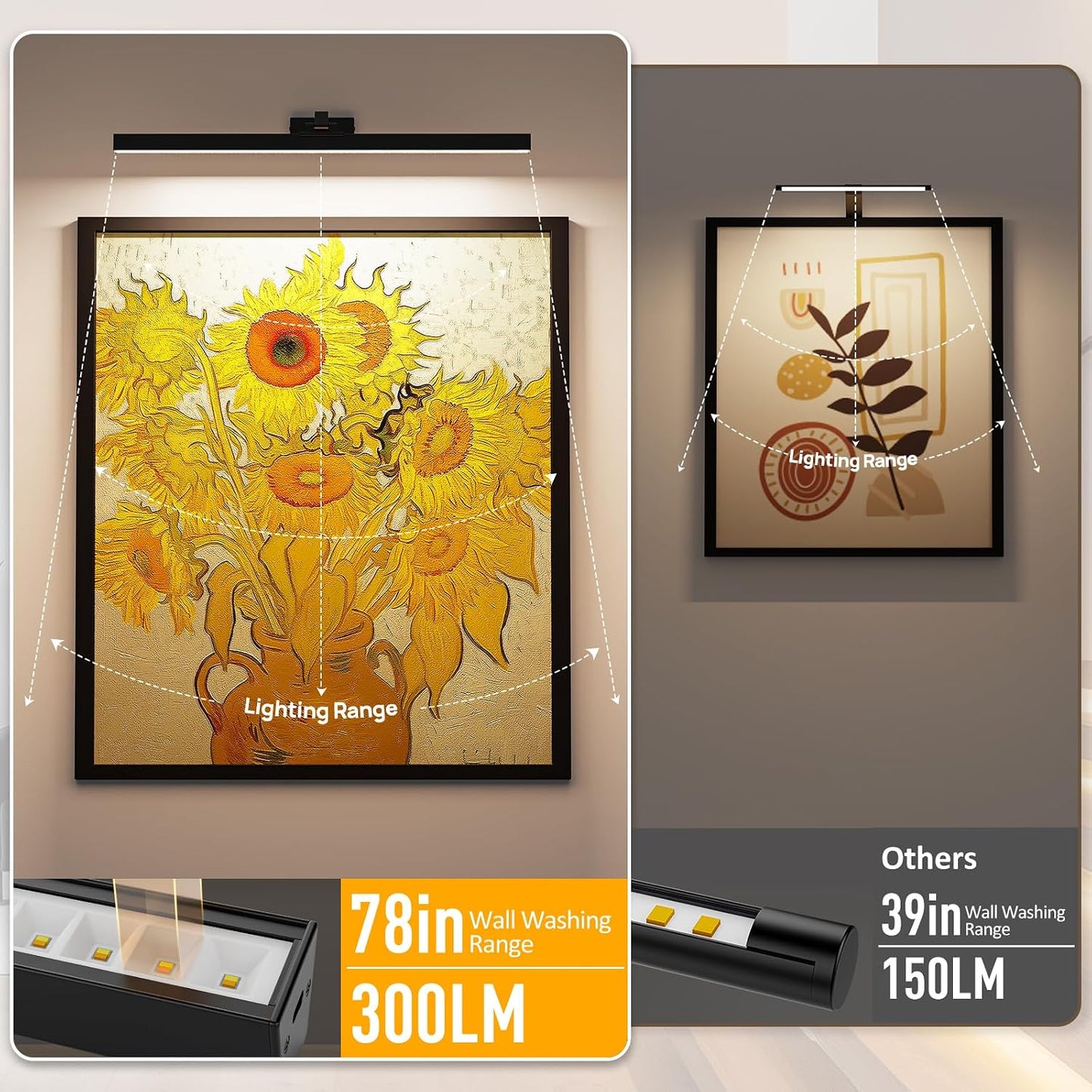 Picture Lights for Wall, Battery Operated Picture Light 24in Gallery Light for Paintings CCT Dimmable Recharging