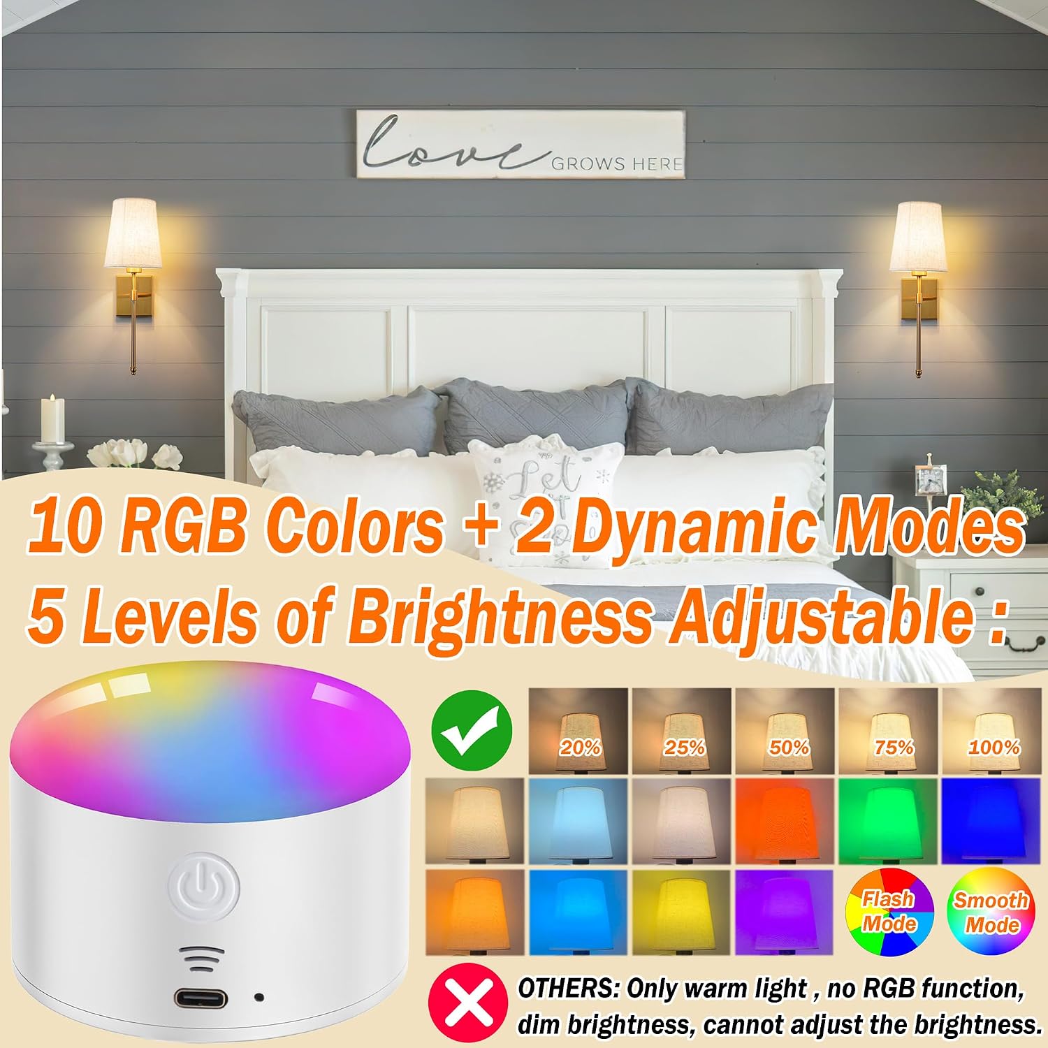 Battery Operated Wall Sconce Light Set Of Two, Battery Operated Sconces Wall Lighting Indoor Wireless Wall Sconce With