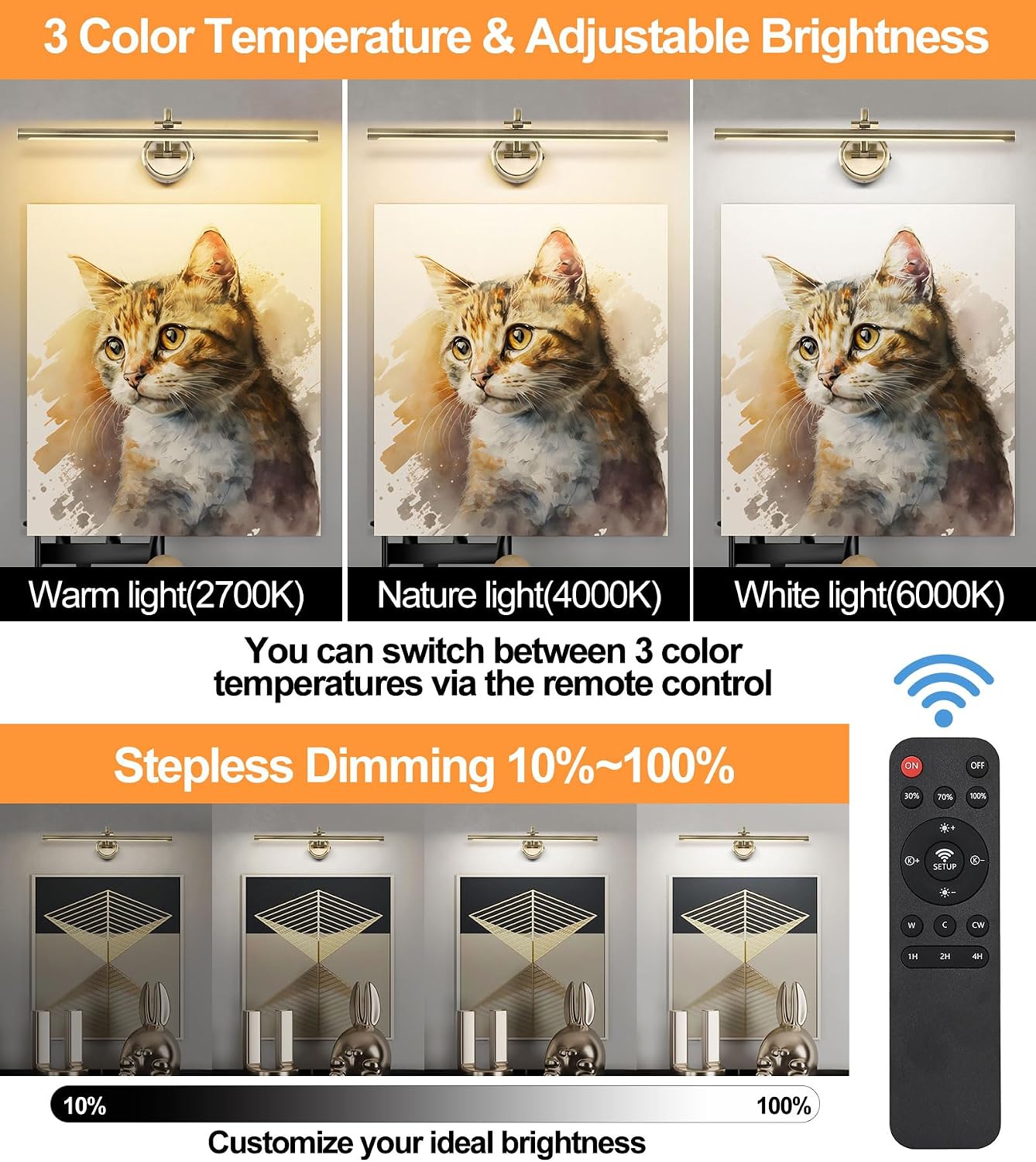 Battery Operated Picture Light, Cordless Art Light with Remote Control, Photo Frame Light with 5000mAh Battery, 3 Color