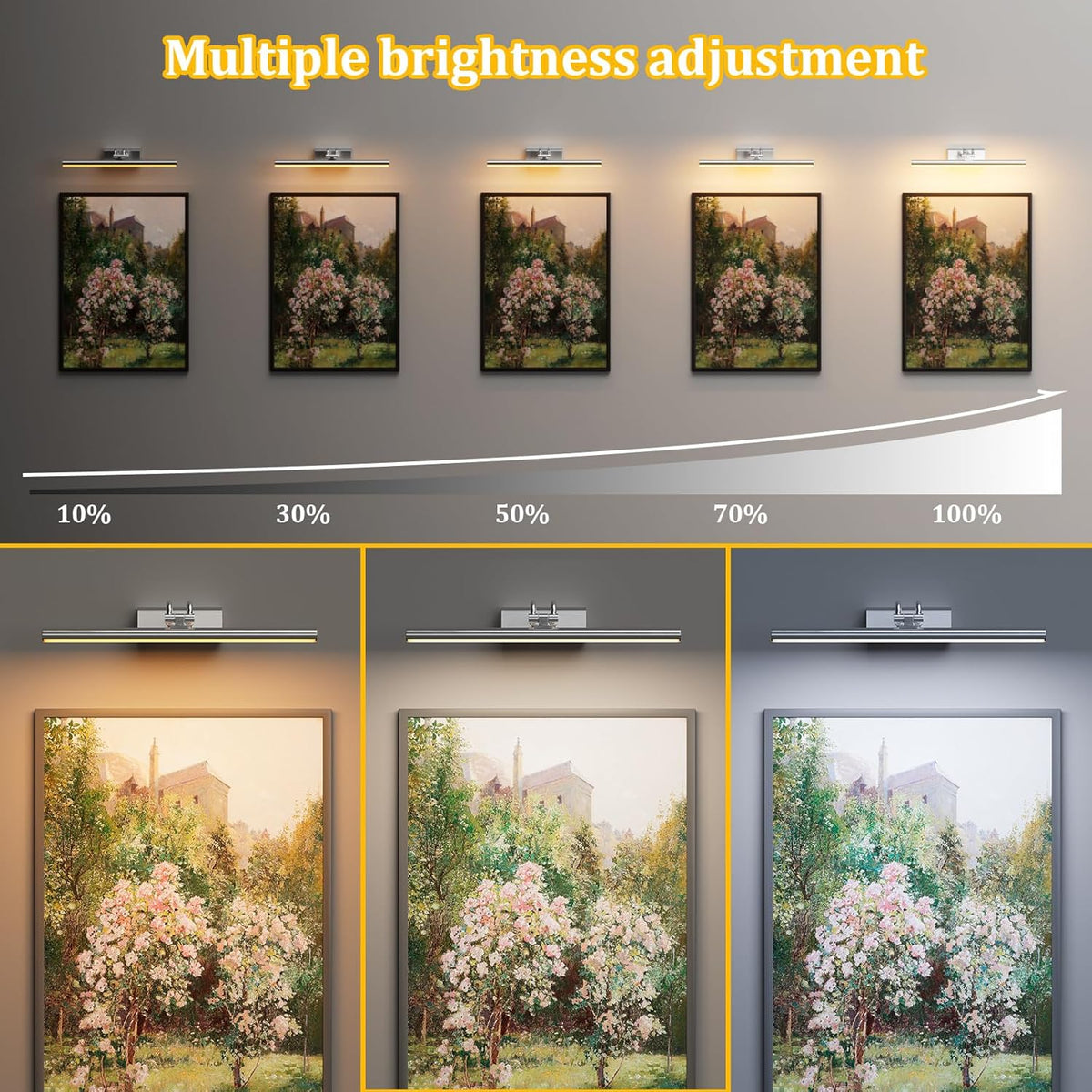 Picture Light for Wall, Platinum Silver, Battery Operated, Remote Control | 4000mAh Cordless,Wall Light, Magnetic for