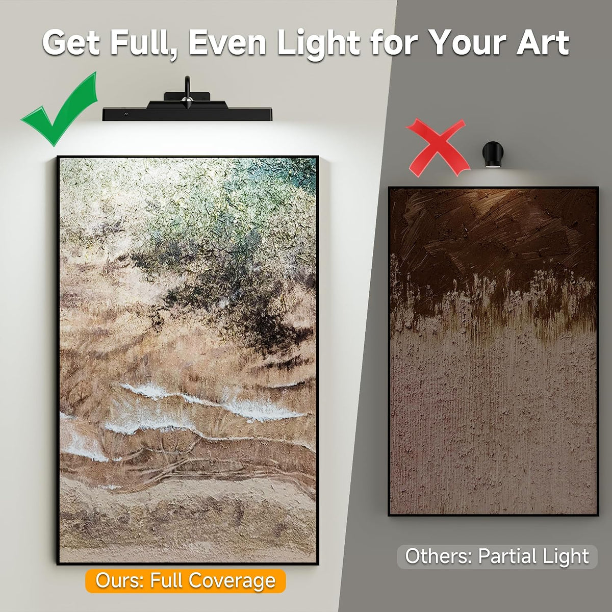 Picture Light, 4400mAh Black Rechargeable Battery Operated Wireless Art Light, Cordless Dimmable Remote Magnetic