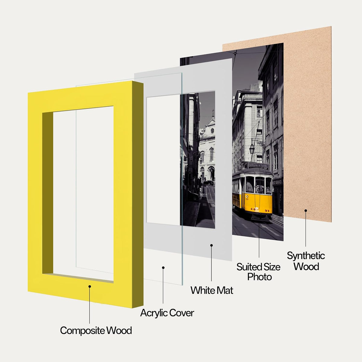 eletecpro 4x6 Picture Frames, Acrylic Cover, Yellow, Set of 10 | Display Photo 3.5x5 with Mat or 4x6 without