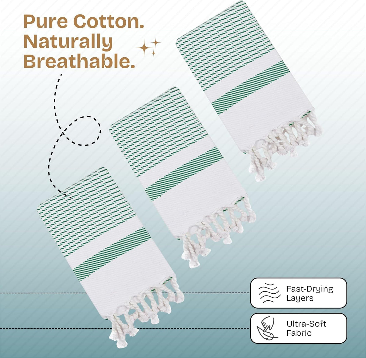 Turquiose Green Turkish Kitchen Towels 16"x26", 12 Pack, 100% Cotton, Ultra Absorbent, Soft, Fast Dry, Machine