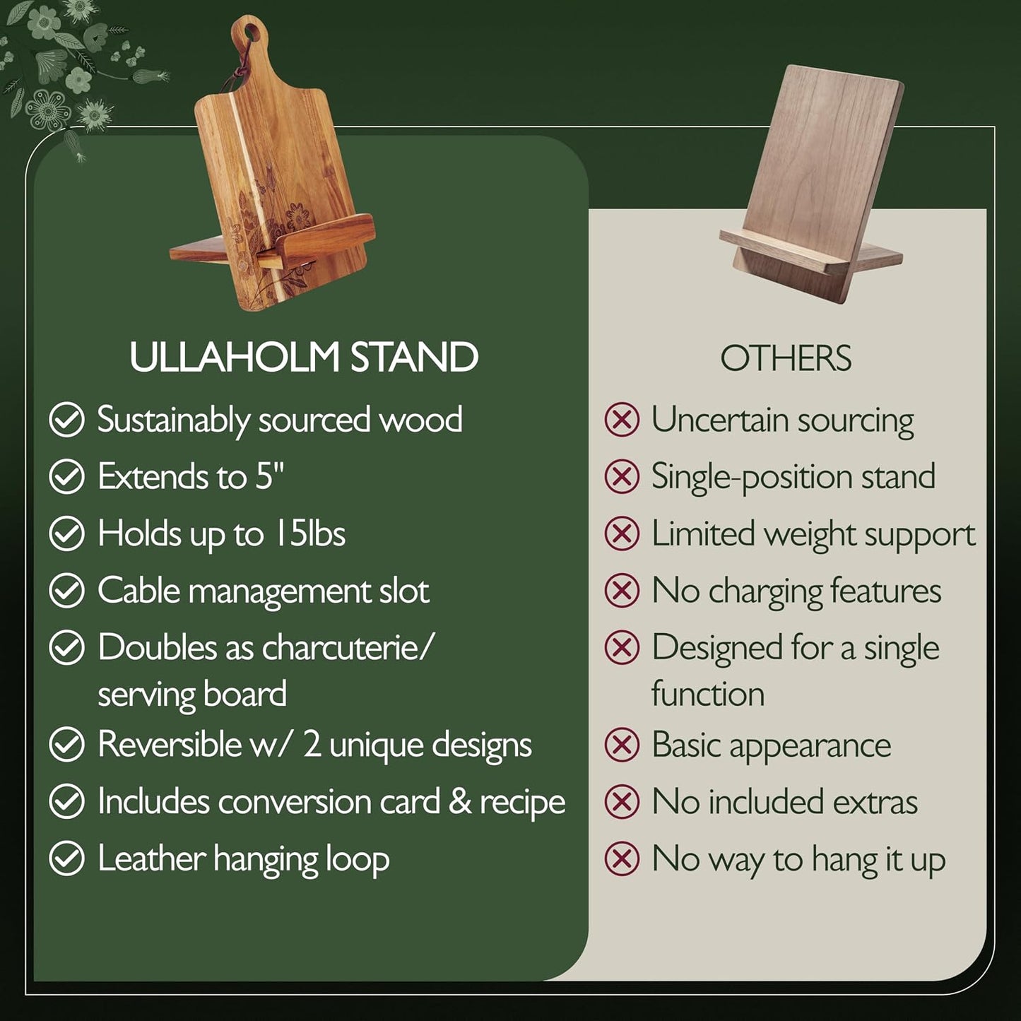 Wooden Cookbook Stand for Kitchen Counter - Reversible Recipe Book Holder with Cooking Measurement Conversion Card