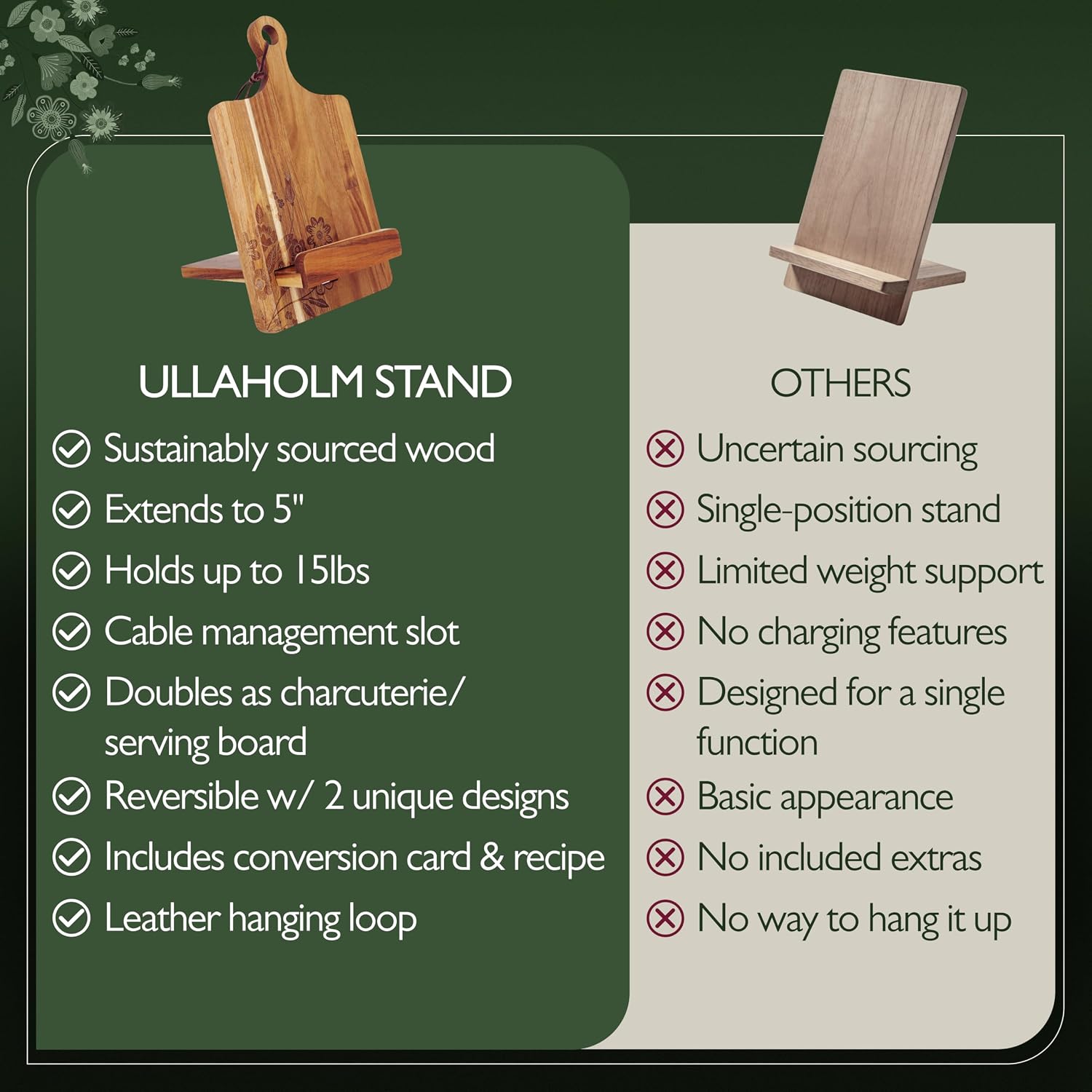 Wooden Cookbook Stand for Kitchen Counter - Reversible Recipe Book Holder with Cooking Measurement Conversion Card