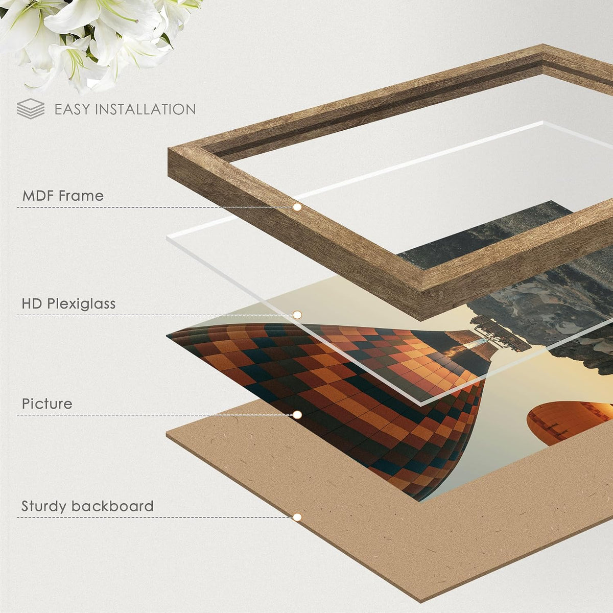 24x36 Poster Frame Natural Woodgrain Brown, for Wall Mount, 1 Pack | with Plexiglass, Poster Frames 24 x 36 inches or
