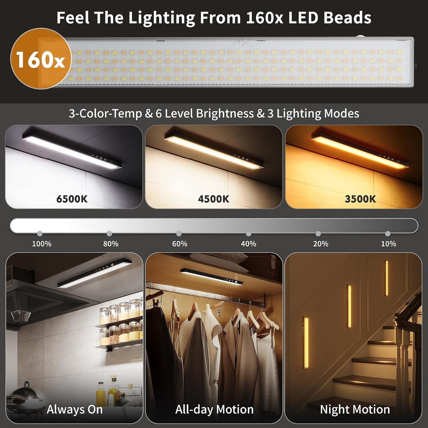 12" Under Cabinet Lights Wireless Rechargeable, Motion Sensor, 3Pack, Black | Touch & Remote Control丨160 bright