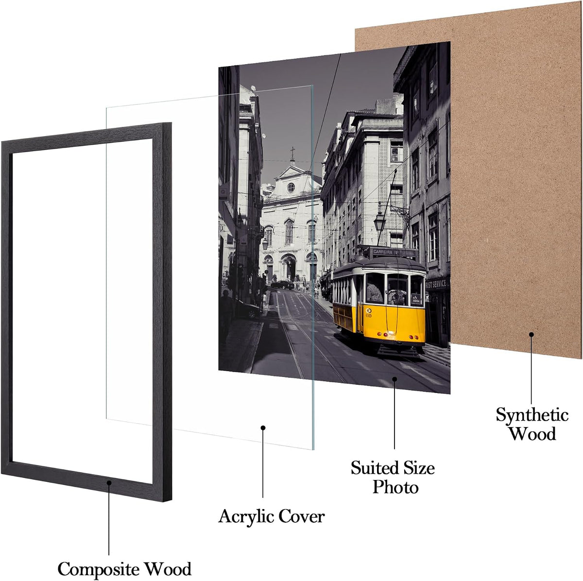 eletecpro 12x18 Picture Frames, Acrylic Cover, Black, Set of 5 | Display Photo 12x18 Photo, Horizontal or Vertical