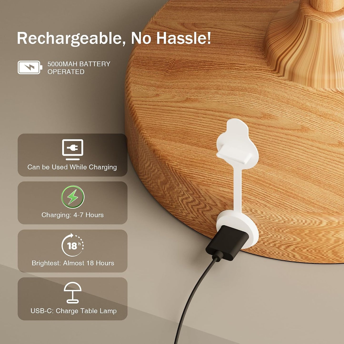 Table Lamp Cordless Lamp,Outdoor Waterproof Shower Lamp,5000mAh Rechargeble Battery Operated Lamps Dimmable Touch Desk