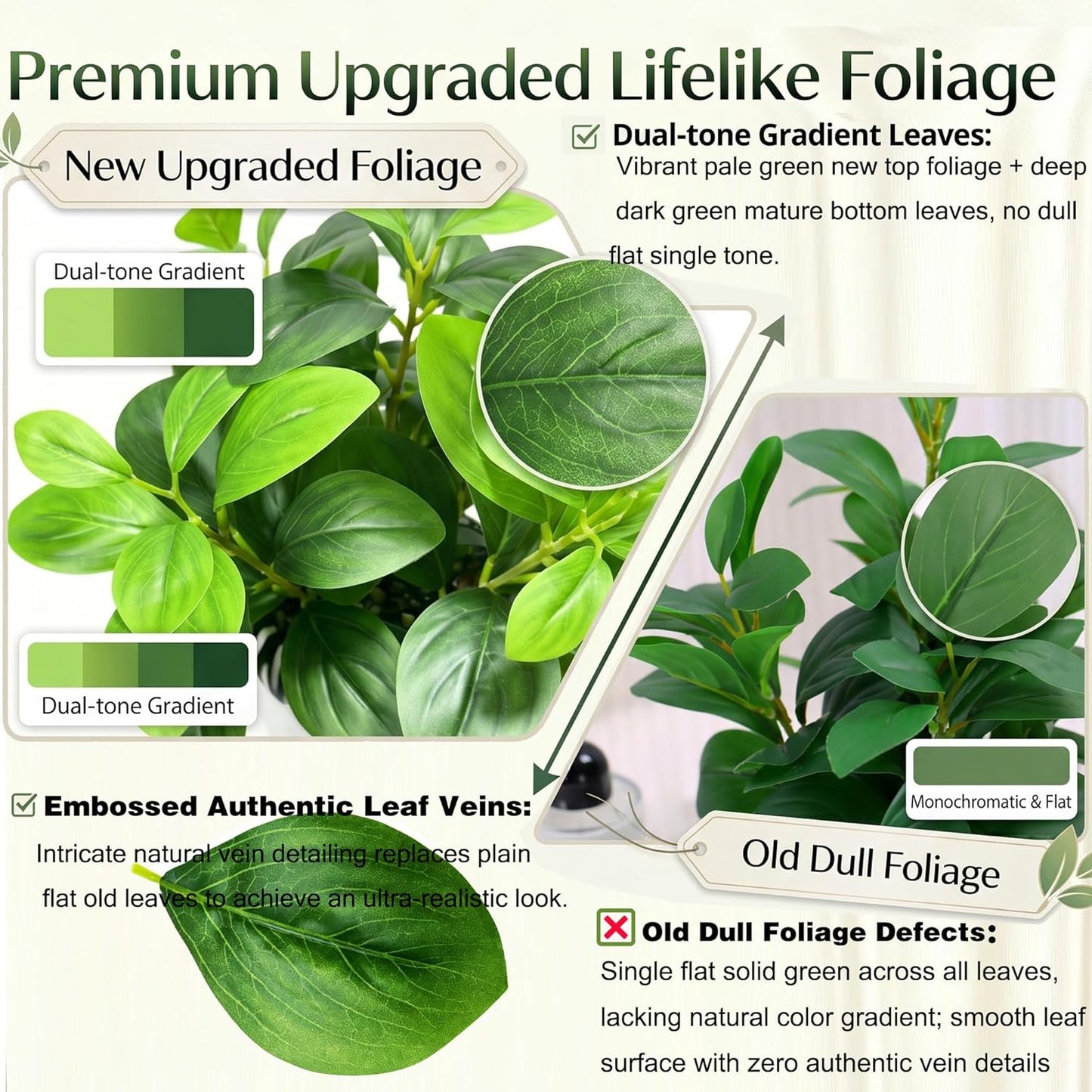 Realistic Artificial Potted Plant