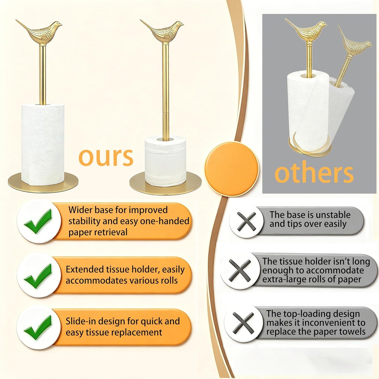 Gold Paper Towel Holder Countertop Brass Papertowel Holder with Removable Bird Decor