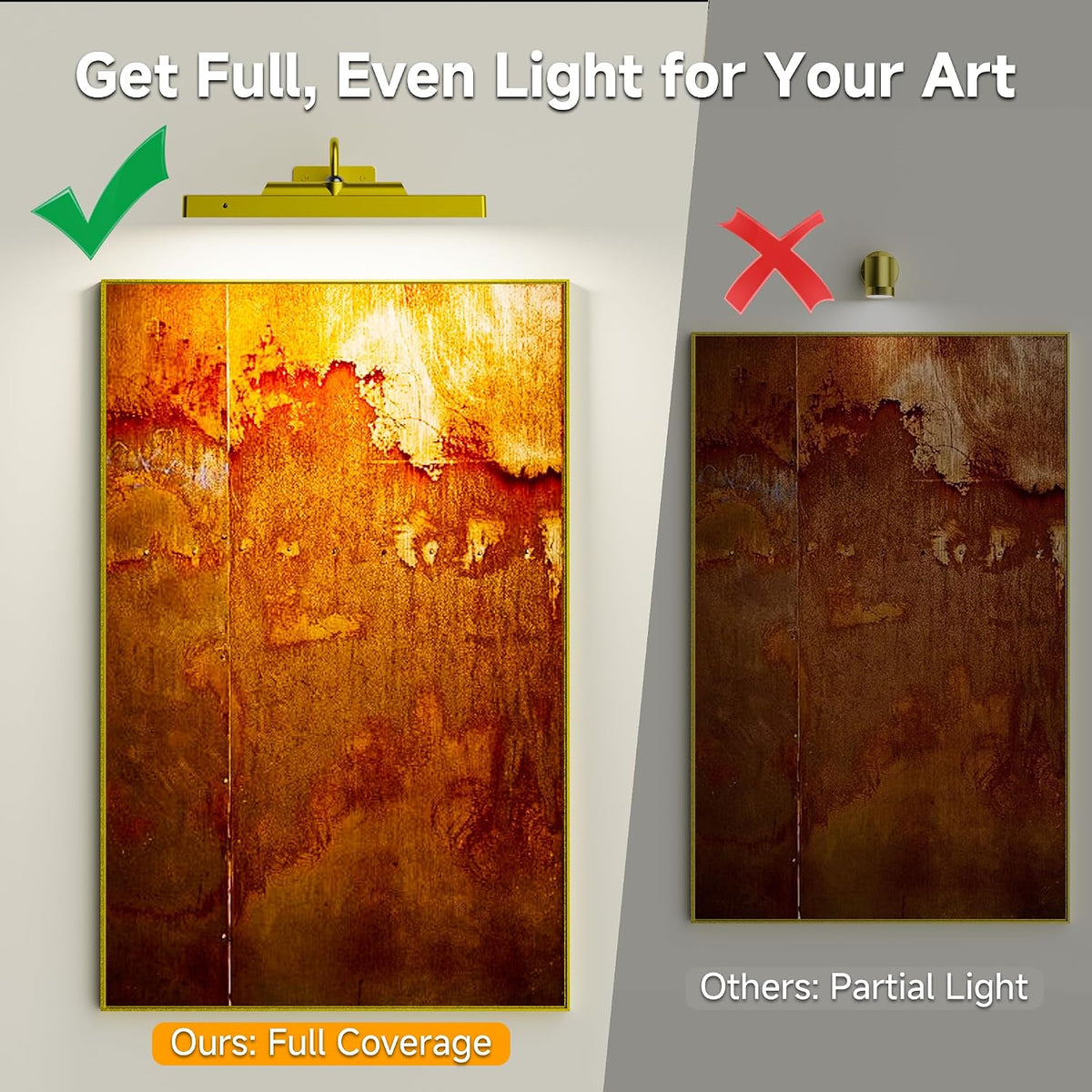 Wireless Picture Light Gold,Battery Operated Art Lighting LED,Cordless Remote Dimmable Magnetic Lighting for Living