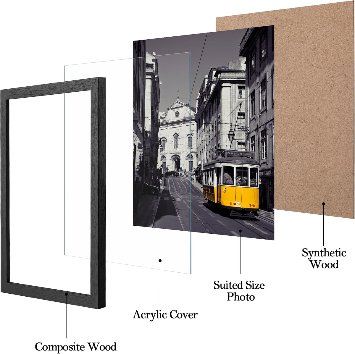 eletecpro 7x10 Picture Frames, Acrylic Cover, Black, Set of 10 | Display Photo 7x10 Photo, Horizontal or Vertical