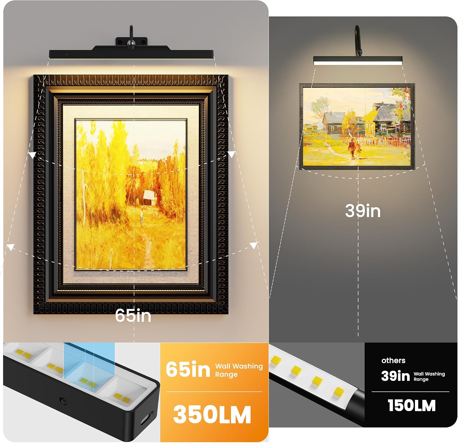 2Pack Picture Light, 13Hrs Lasting Battery Operated Picture Lights for Paintings,16in Remote Control Display Art Light