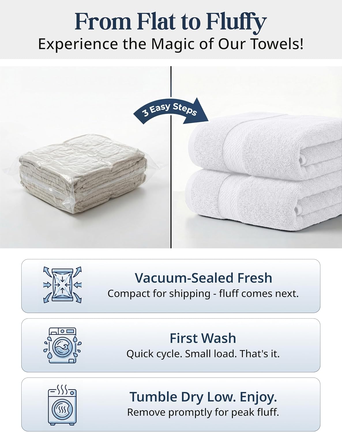 LANE LINEN Bath Towel Set 100% Cotton 16 Piece Soft Absorbent - White | Shower Towels - Generously Sized, Oversized &
