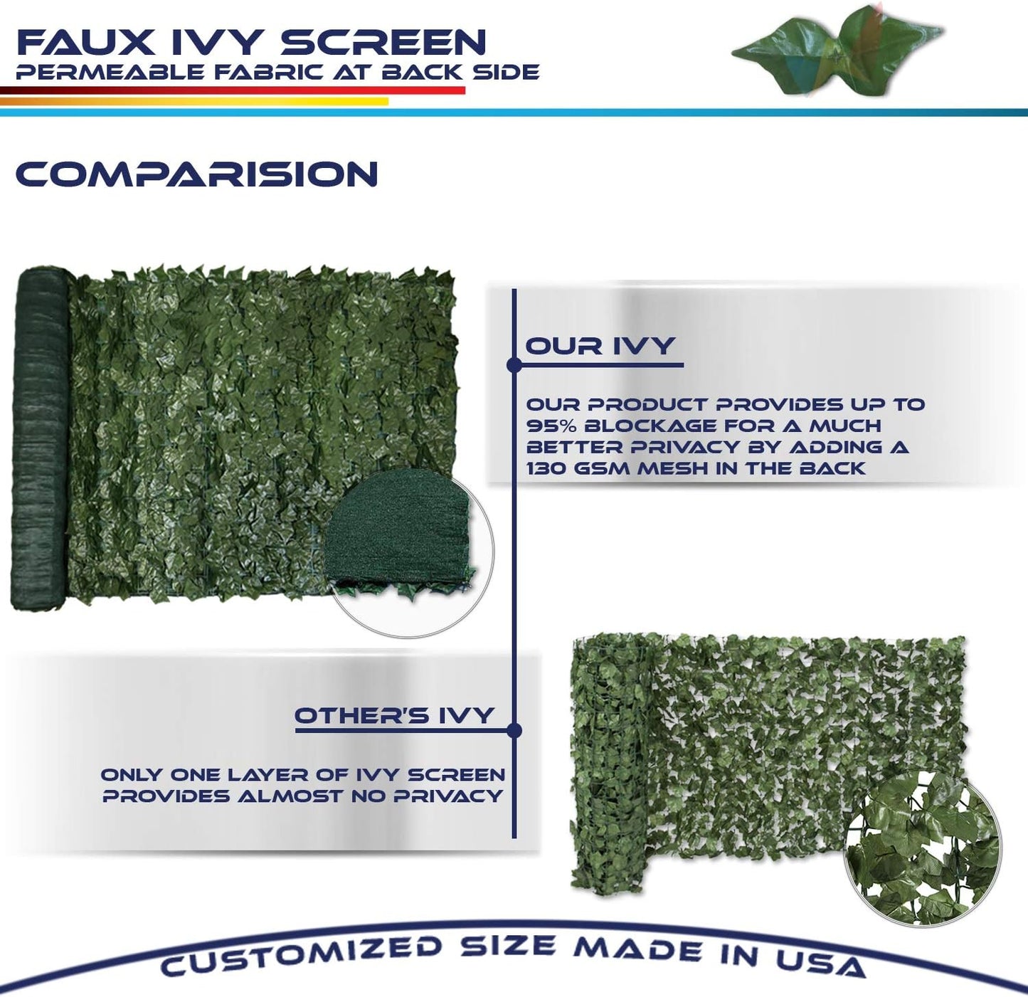 1PC ' Artificial Faux Ivy Leaf Decorative Fence Screen Faux Leaves Fence Cover Wall / 4' x 10