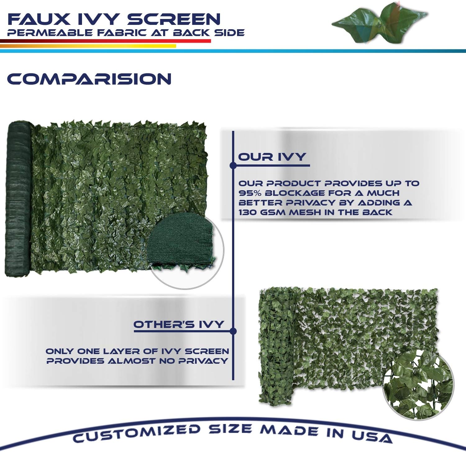 1PC ' Artificial Faux Ivy Leaf Decorative Fence Screen Faux Leaves Fence Cover Wall / 4' x 10
