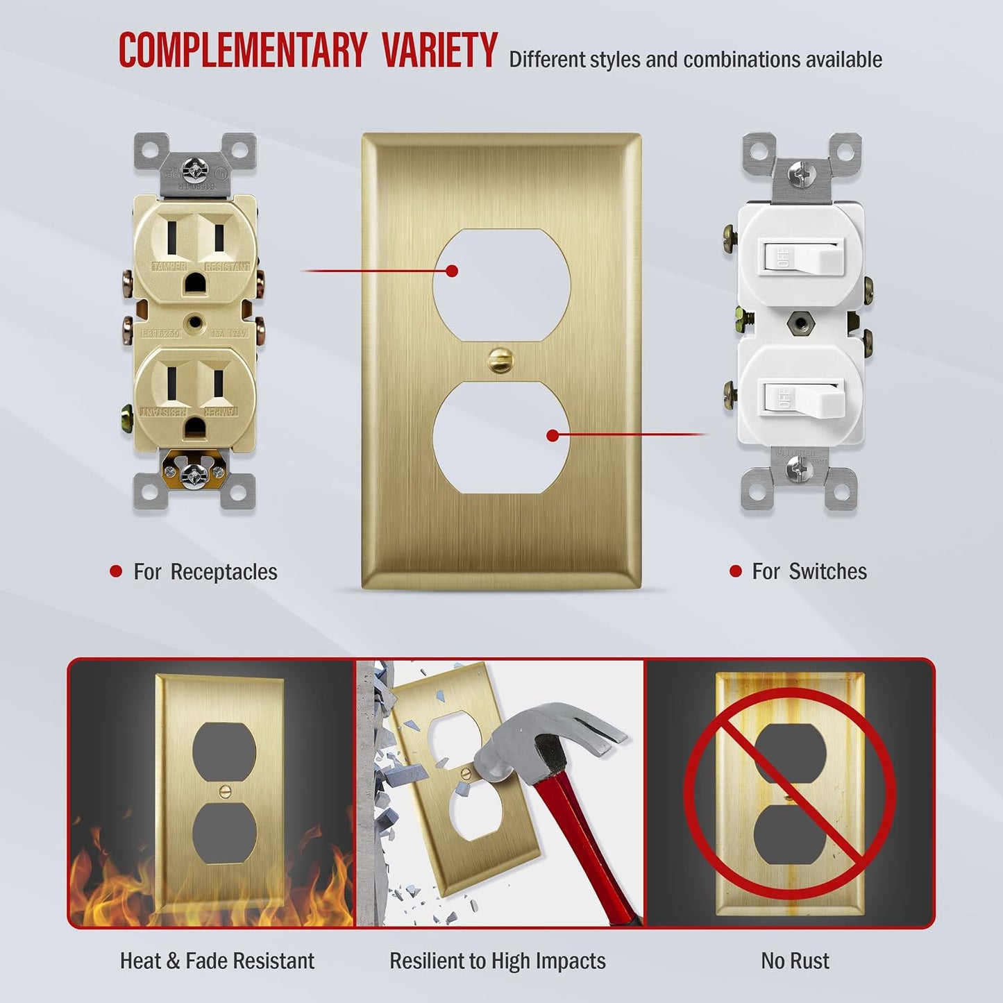 ENERLITES Duplex Receptacle Outlet Metal Wall Plate, Stainless Steel Outlet Cover, Corrosion Resistant, Size 1-Gang