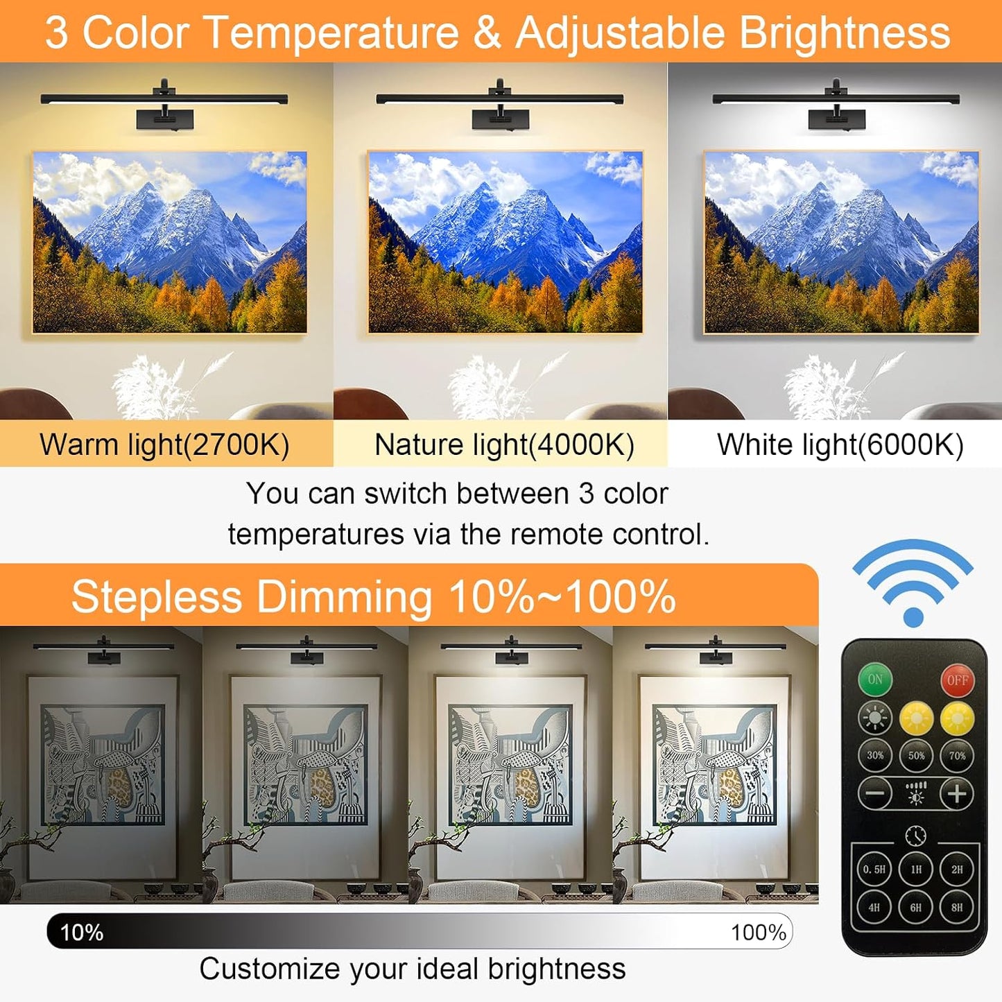 Tassuowell Picture Light Battery Operated with Remote, 3CCT Dimmable Picture Light for Paintings, Black Rechargeable 24