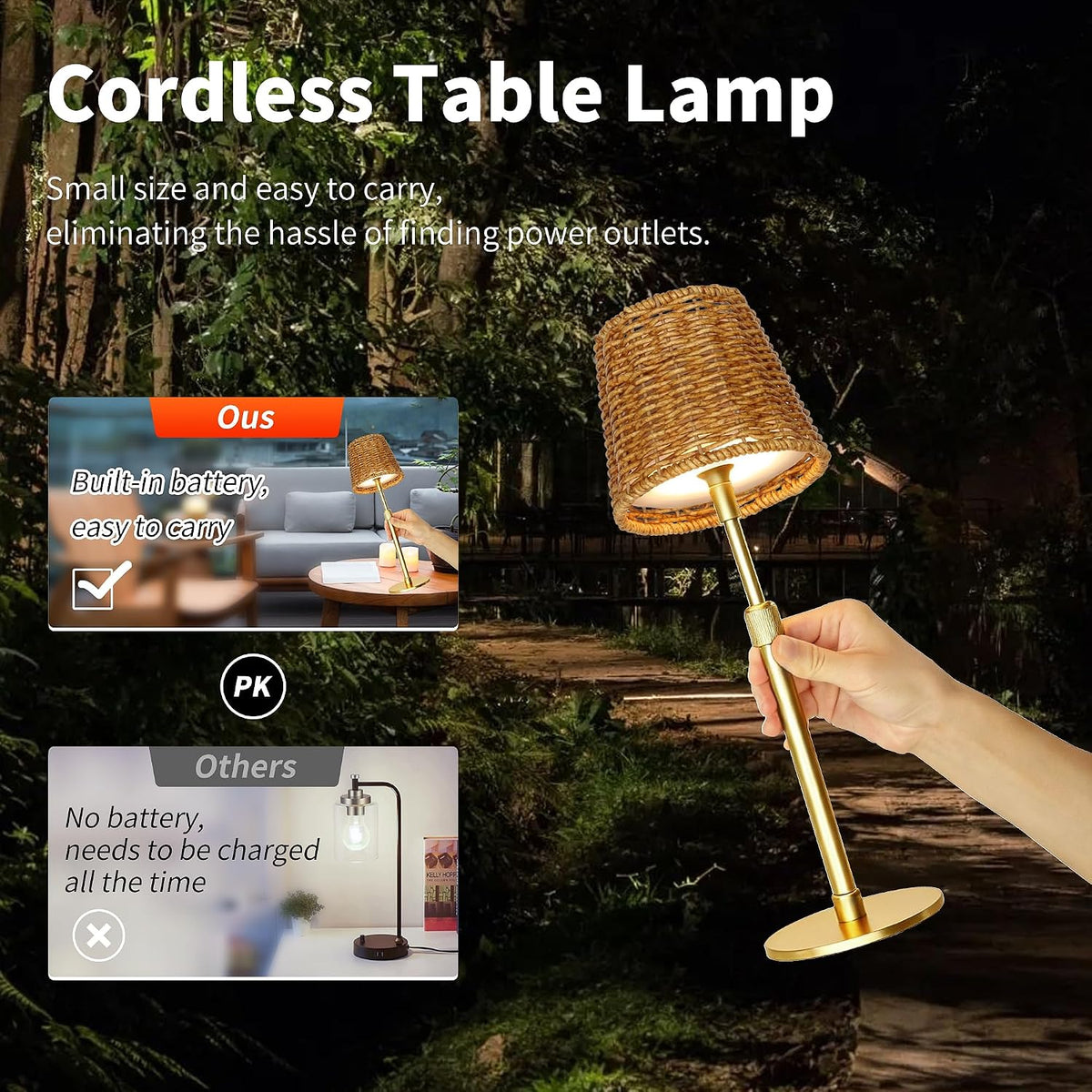 Mr.White Outdoor Waterproof Rechargeable Cordless Table Lamp with Wicker Shade, 5200mAh Battery Operated Table Light