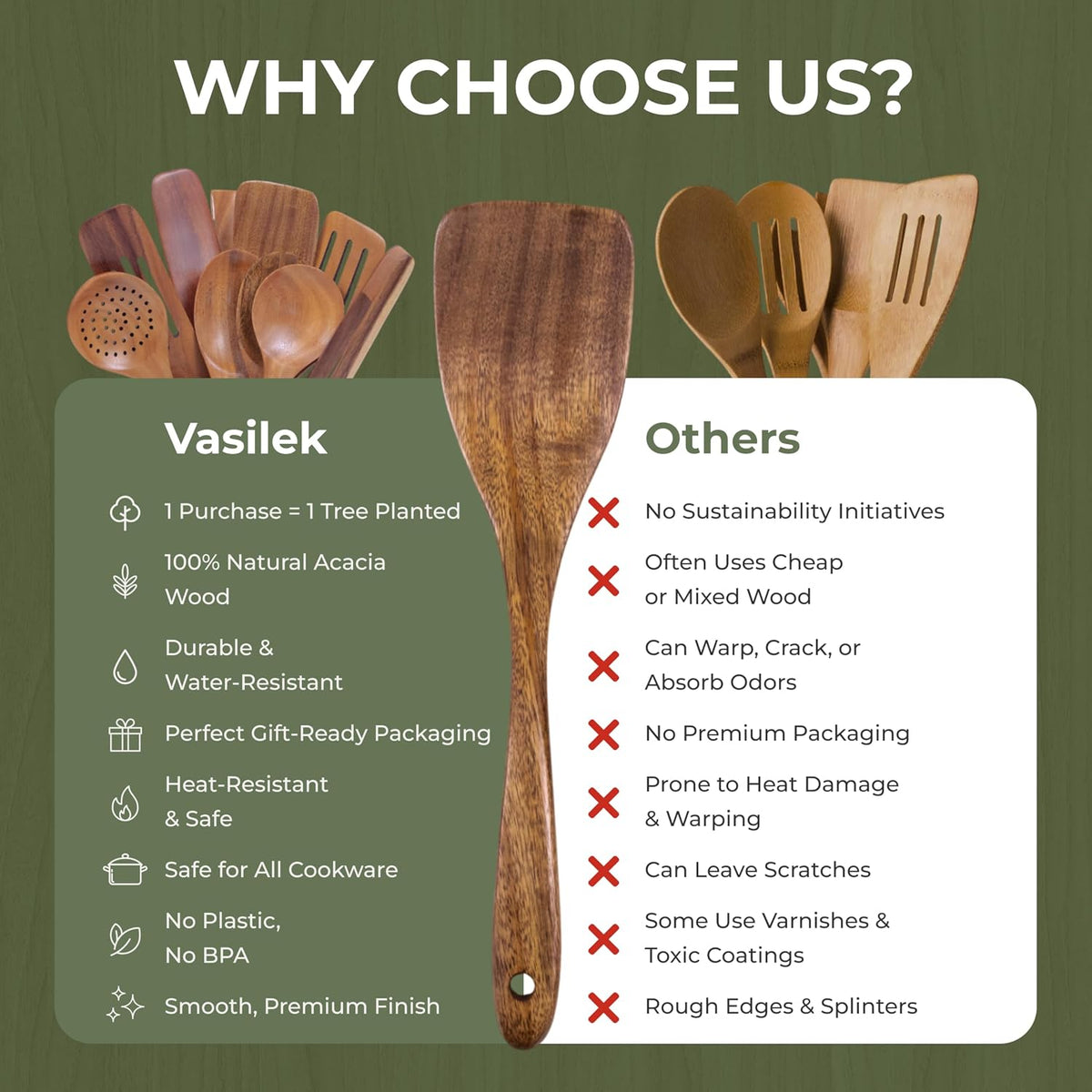 Vasilek Wooden Utensil Set XXl – 13 Piece Acacia Wood Cooking Tools with Round Holder for Nonstick Cookware with Holder