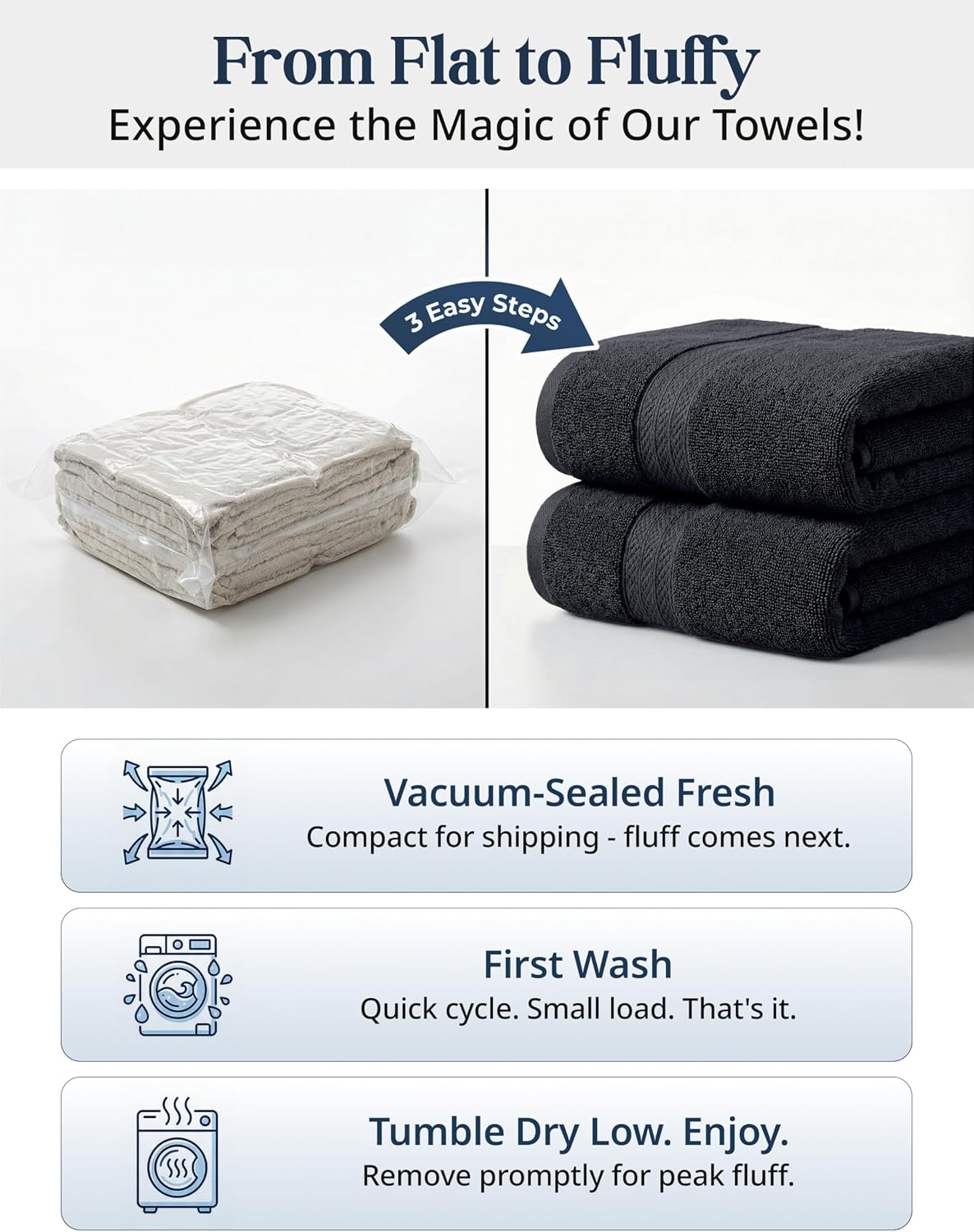 LANE LINEN Bath Towel Set Quick Dry 100% Cotton 16 Piece Soft - Black | Cotton Bath Towels - Classic Terry Weave