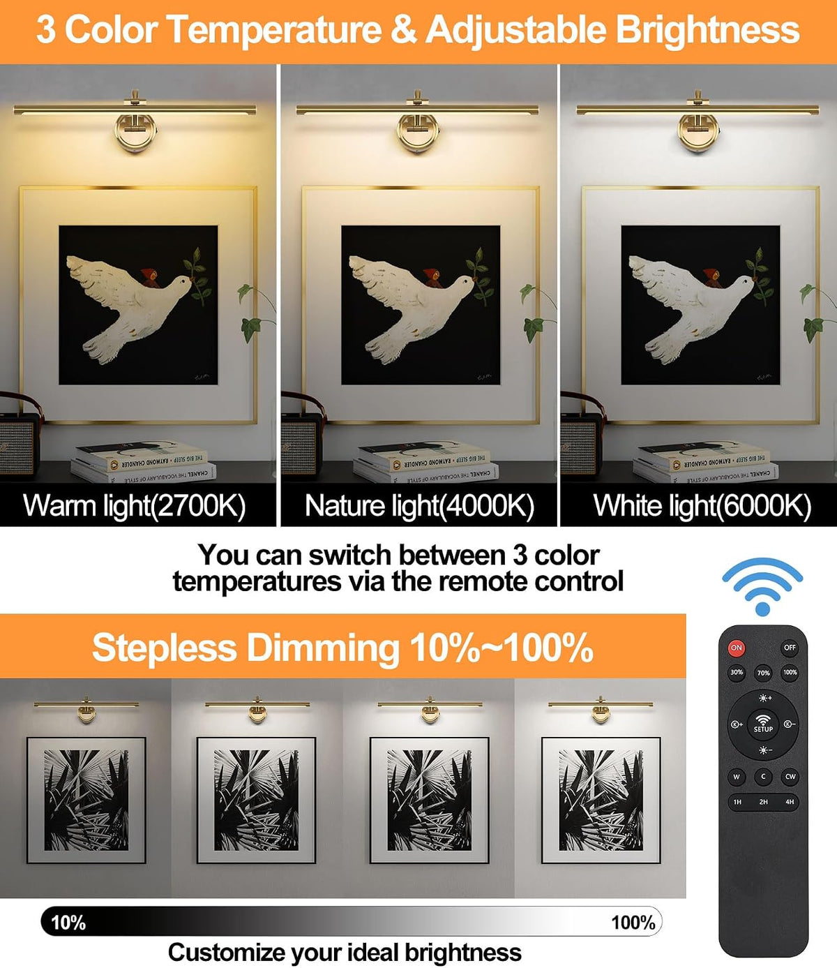 Picture Light for Wall, Dimmable Battery Operated Art Light, Picture Frame Light with Remote & Timer, Cordless Wall
