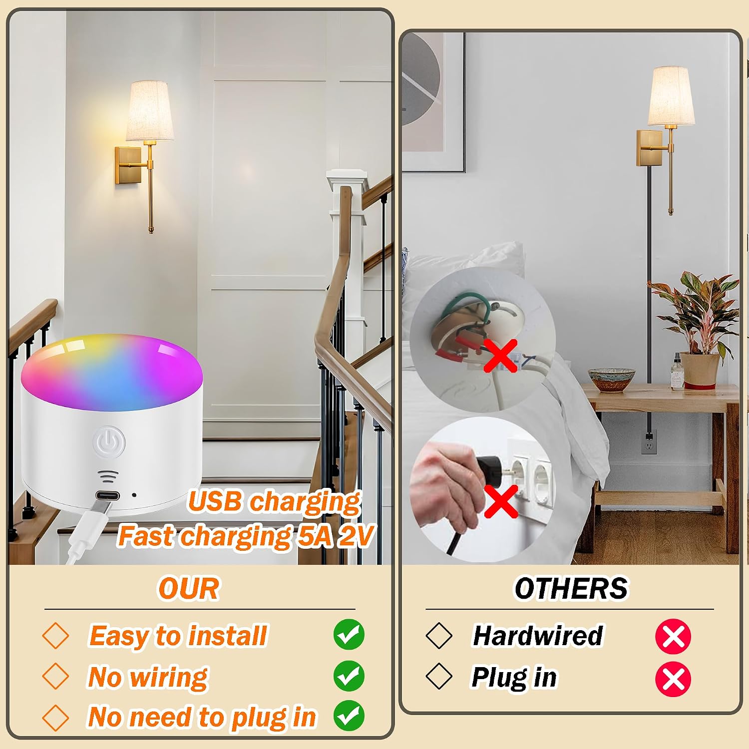 Battery Operated Wall Sconce Light Set Of Two, Battery Operated Sconces Wall Lighting Indoor Wireless Wall Sconce With