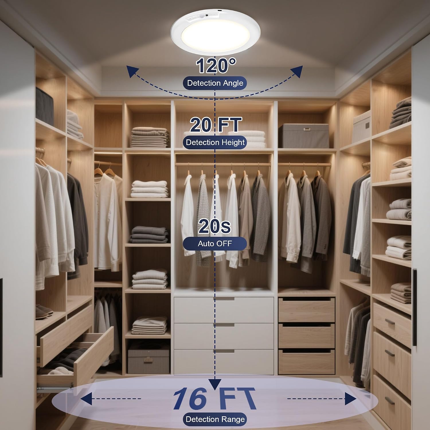 maylit 2 Pack Rechargeable Ceiling Lights with Motion Sensor | Wireless Battery-operated Lighting for Closets