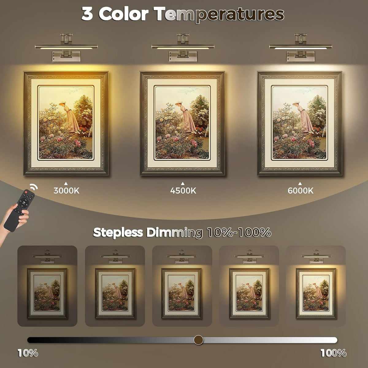 Battery Operated Picture Light for Wall, Wireless Art Lights Antique Bronze | Rechargeable Gallery Lights with Remote