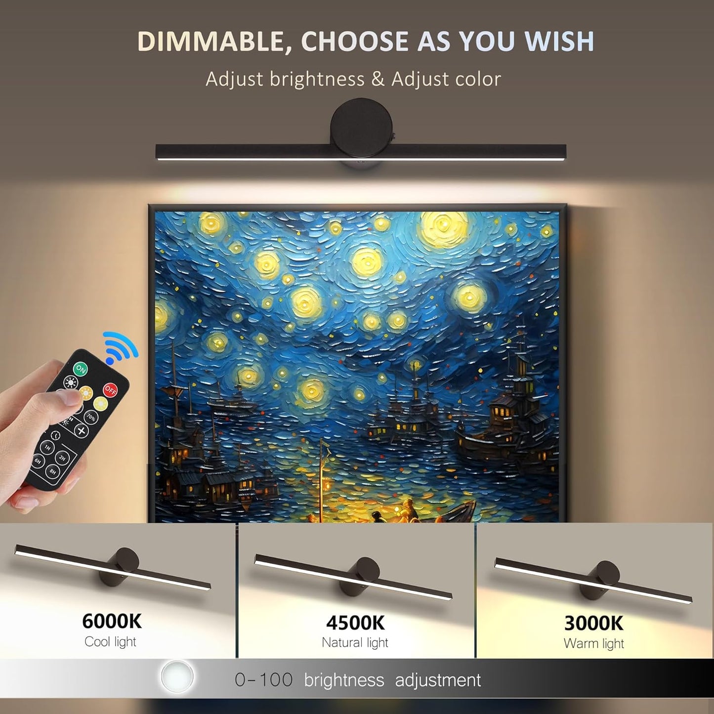ZitoStory Battery Operated Picture Light with Remote,Wireless Dimmable Art Lights for Paintings Rechargeable Gallery