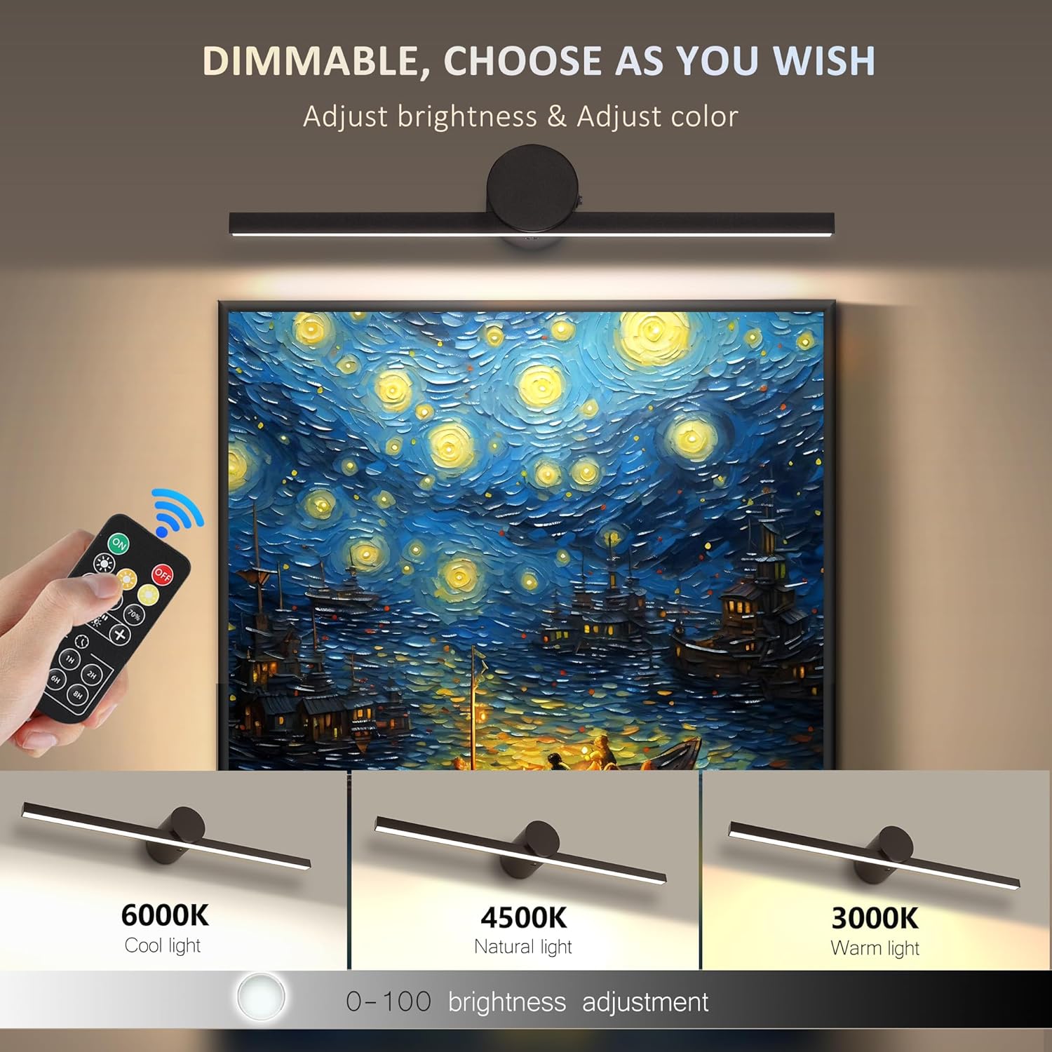 ZitoStory Battery Operated Picture Light with Remote,Wireless Dimmable Art Lights for Paintings Rechargeable Gallery