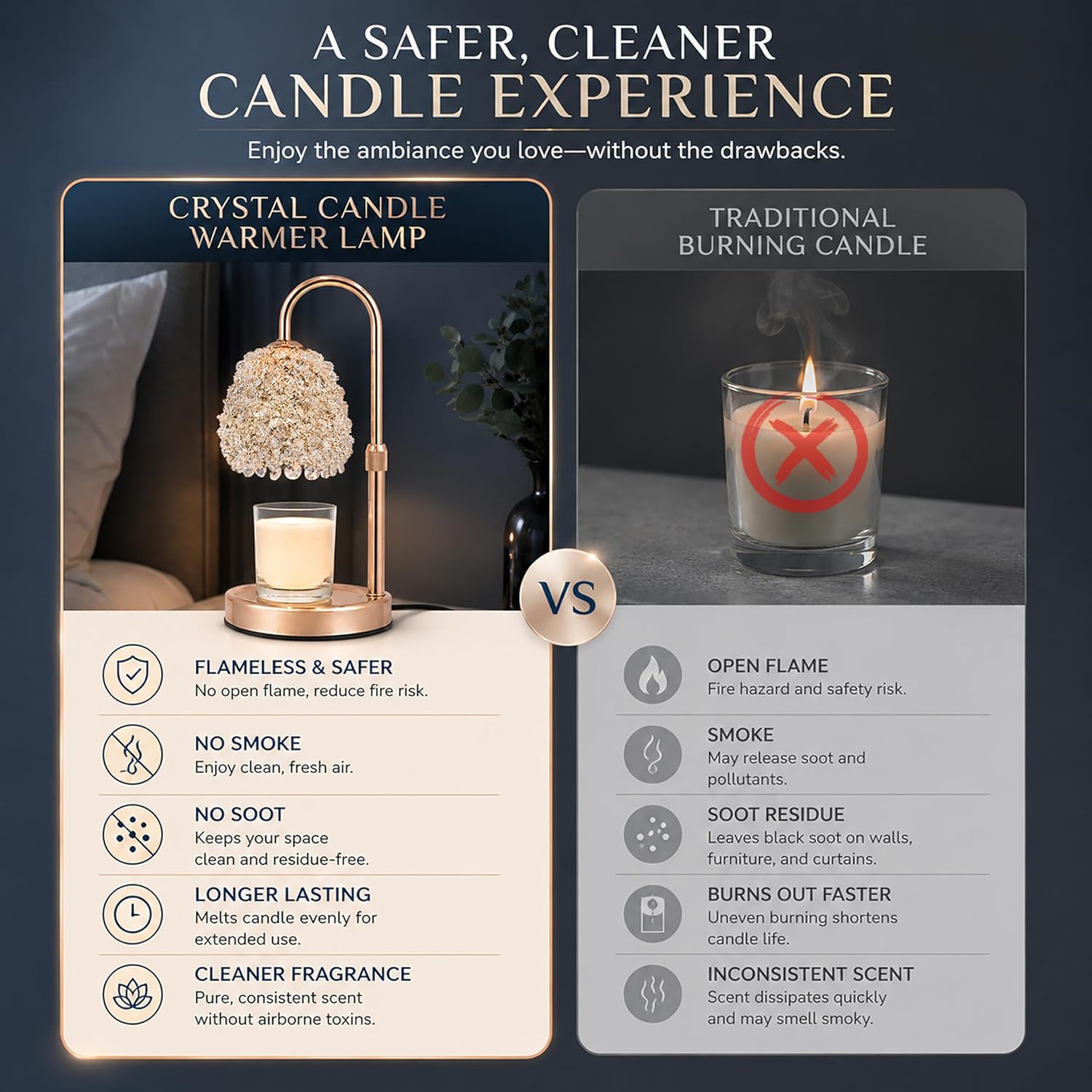 Crystal Candle Warmer Lamp with Timer, Adjustable Height, Dimmable | Hand-Embedded Glass Crystal Lampshade, Electric