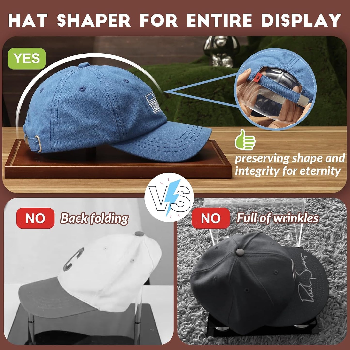 Hat Display Case, Clear Acrylic Baseball Cap Display Box Stand, UV Protection Signed Hat Transparent Showcase with