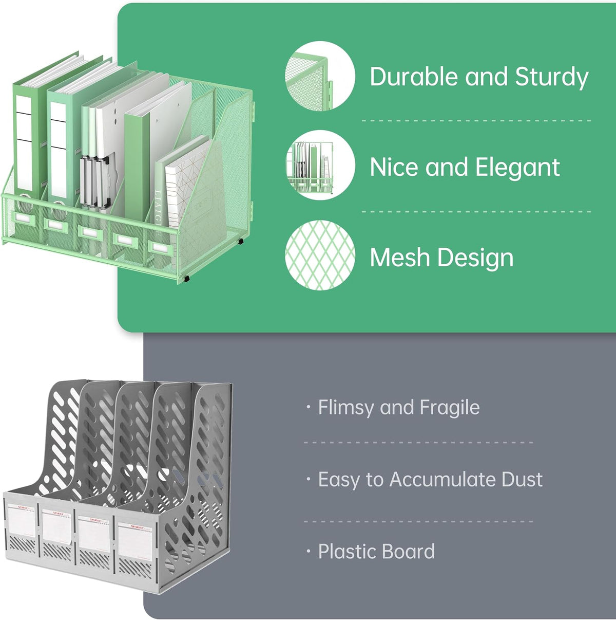DALTACK 5-Slot Magazine File Holder, Metal Binder Holder, Mint Green | Iron Mesh Construction, Labeled Sections for