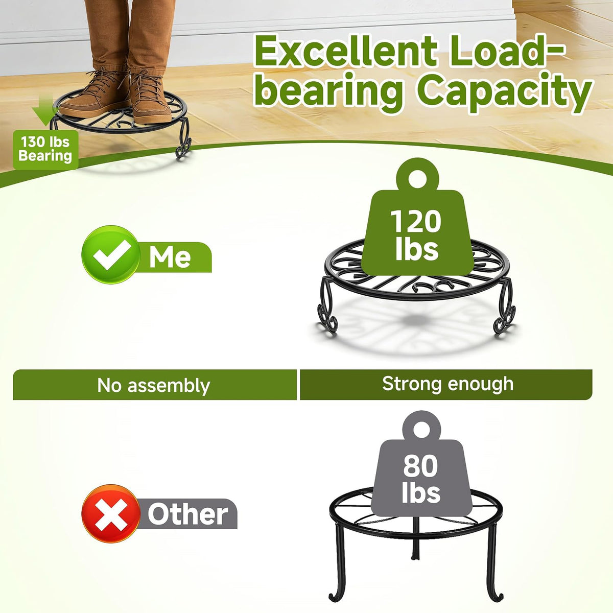 NSYOOMH 3-Pack Sturdy Plant Stands for Outdoor & Indoor Use, Heavy Duty Rustproof Metal Pot Stand Holder, Single Short