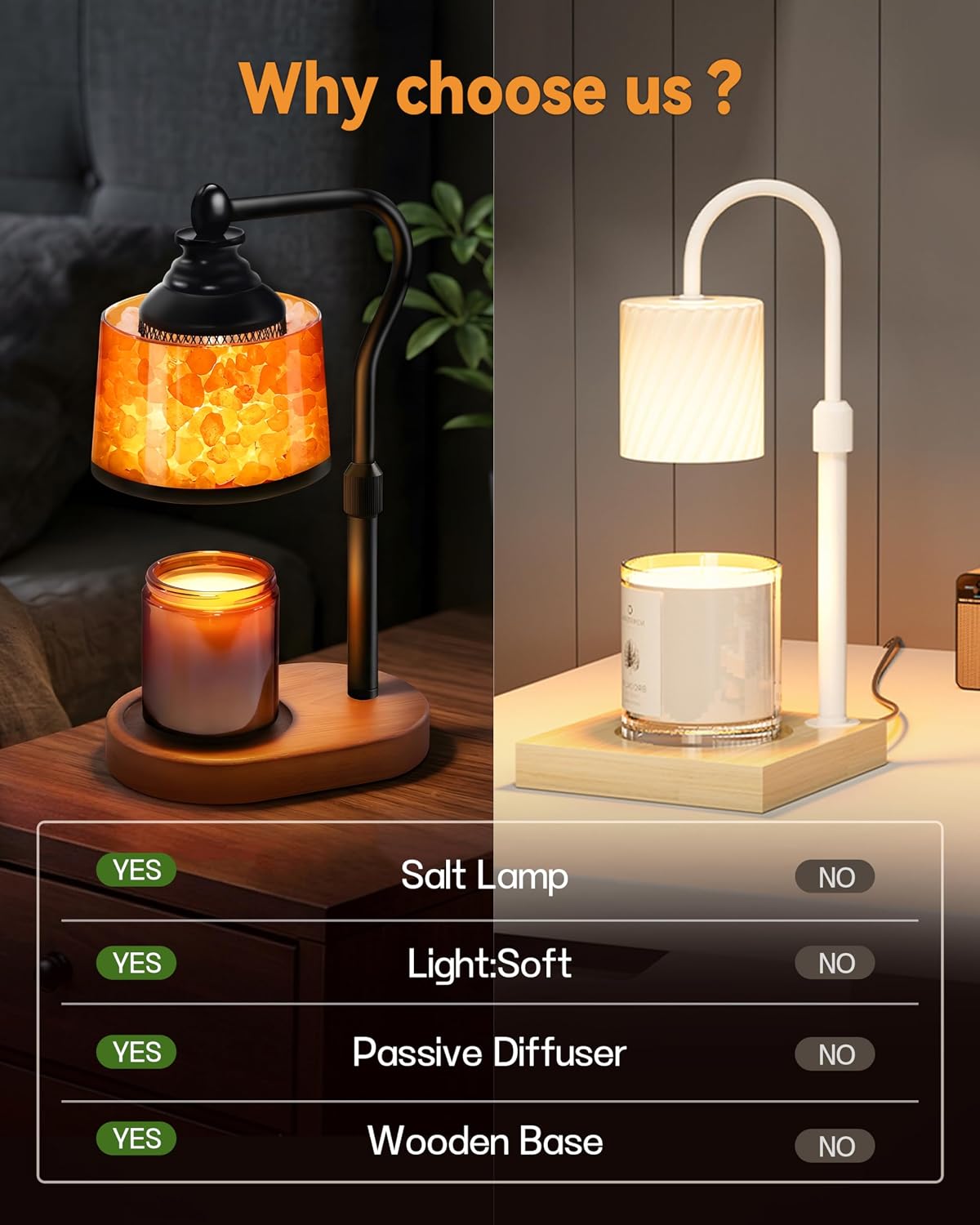 3-in-1 Candle Warmer Lamp with Himalayan Salt & Diffuser | Dimmable Top Down Wax Melt Warmer with Timer, Amber Glass