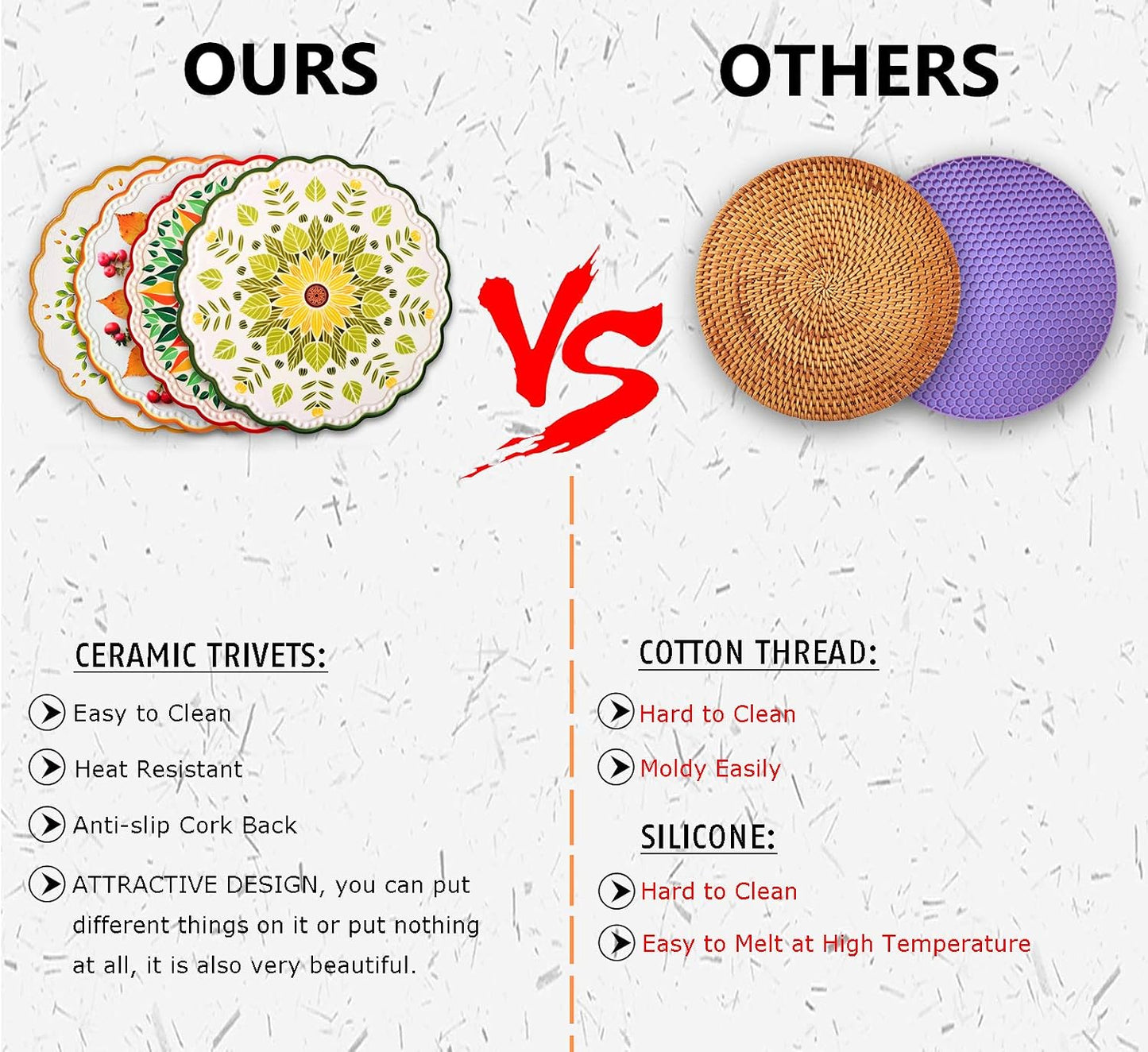 Ceramic Stone Trivets for Hot Pots and Pans, Versatile Trivet with Cork Base, Heat Resistant Mats for Countertop