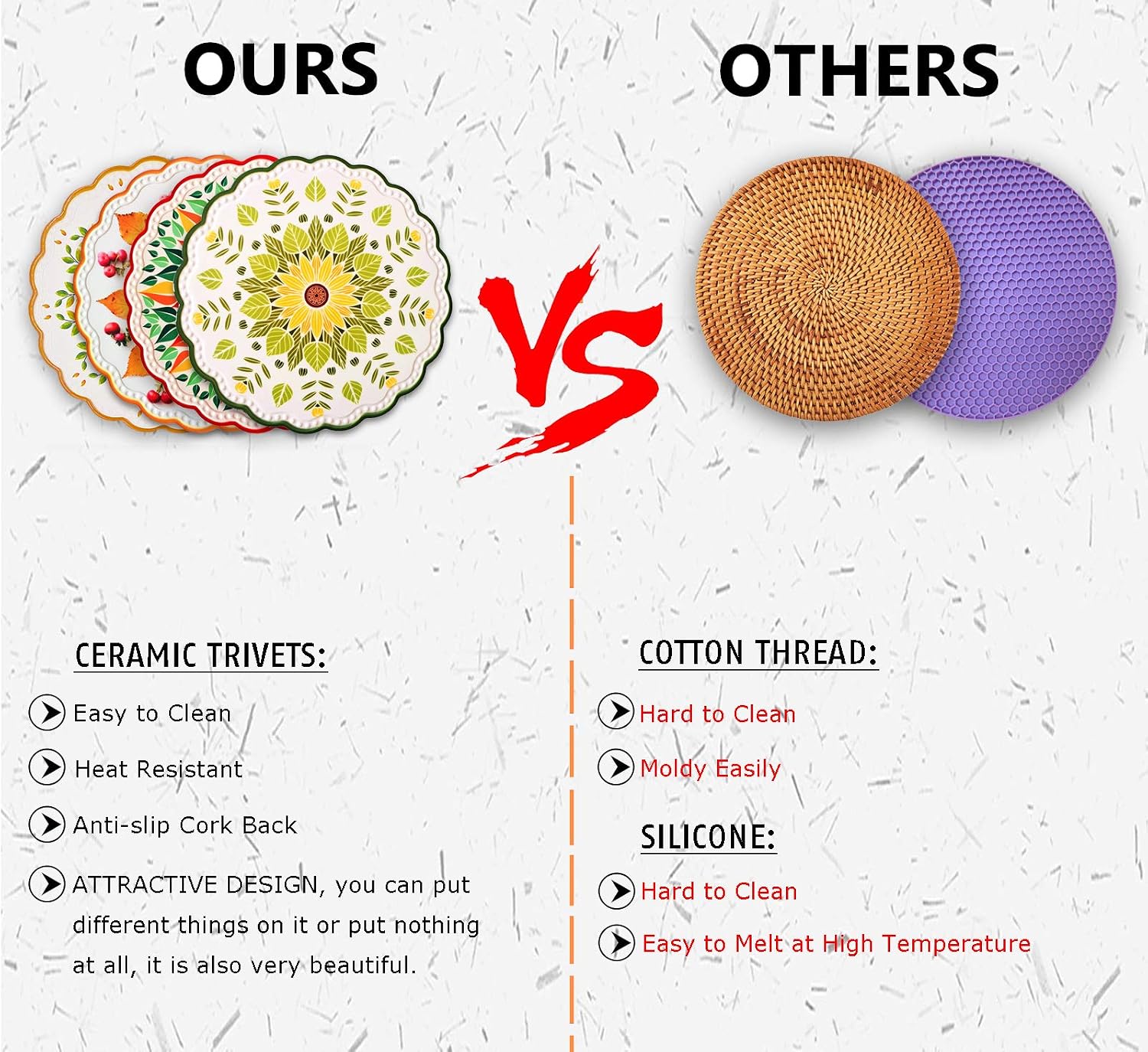 Ceramic Stone Trivets for Hot Pots and Pans, Versatile Trivet with Cork Base, Heat Resistant Mats for Countertop
