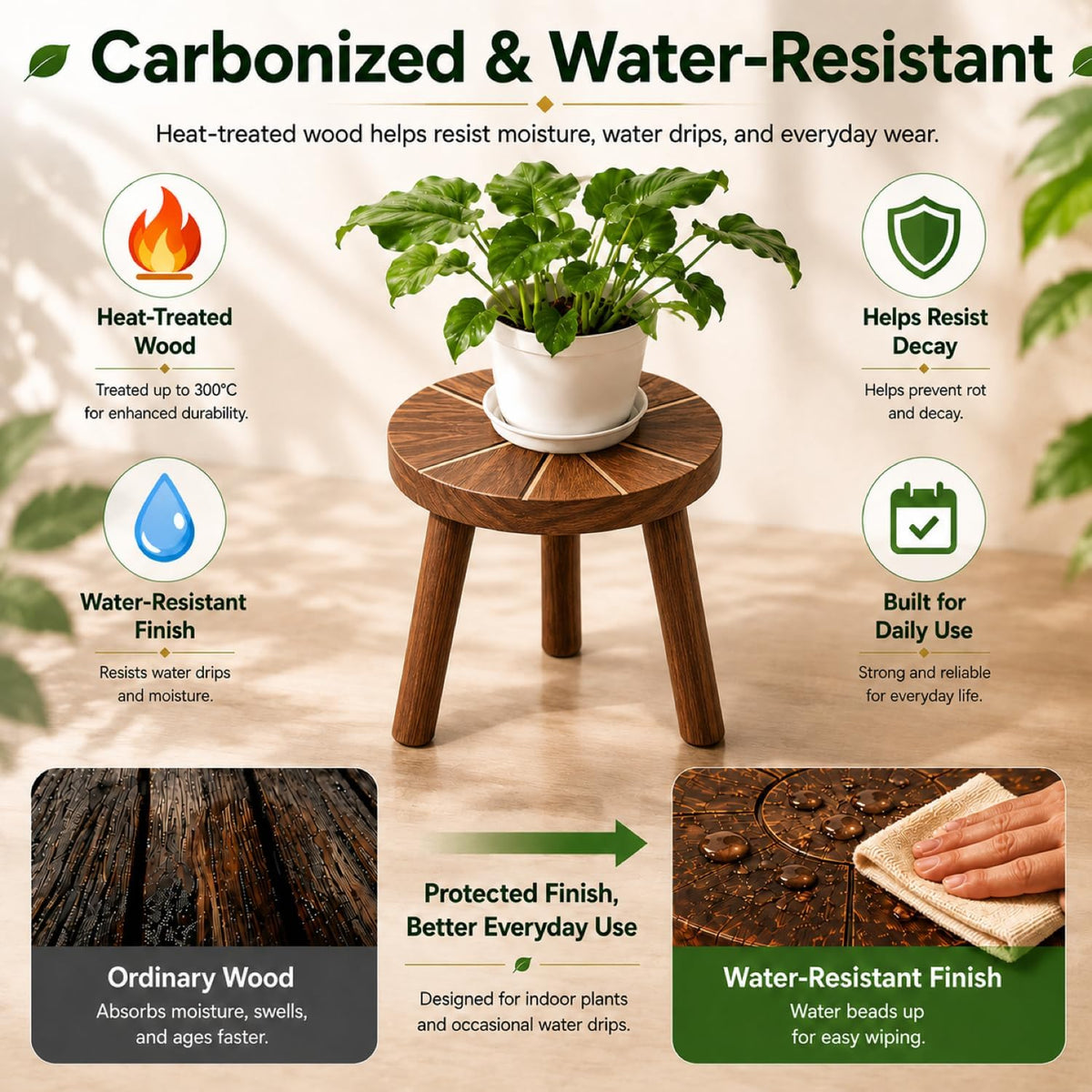 5-Pack Single Wood Plant Stands for 6-12 Inch Pots, Indoor Set | Five Heights Create a Balanced, Layered Plant